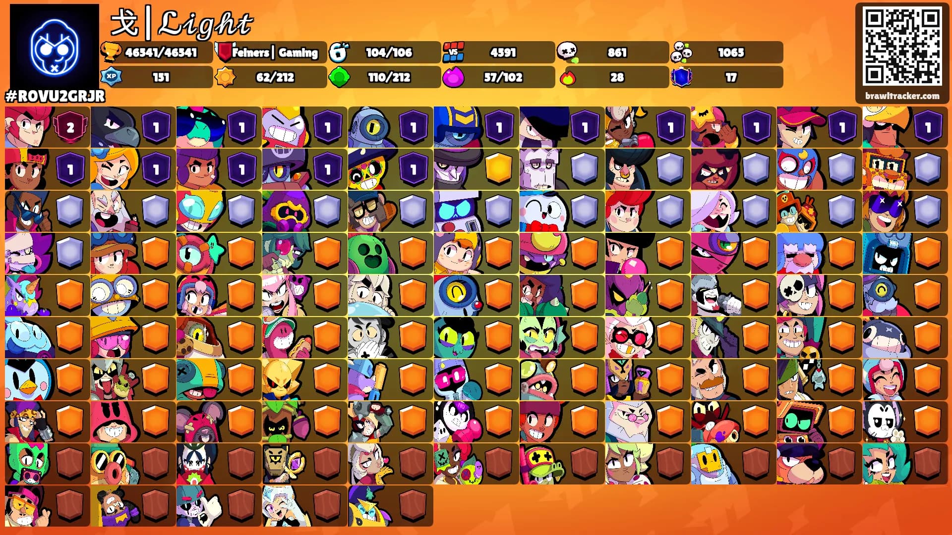 戈|ℒ𝒾𝑔𝒽𝓉's Ranks