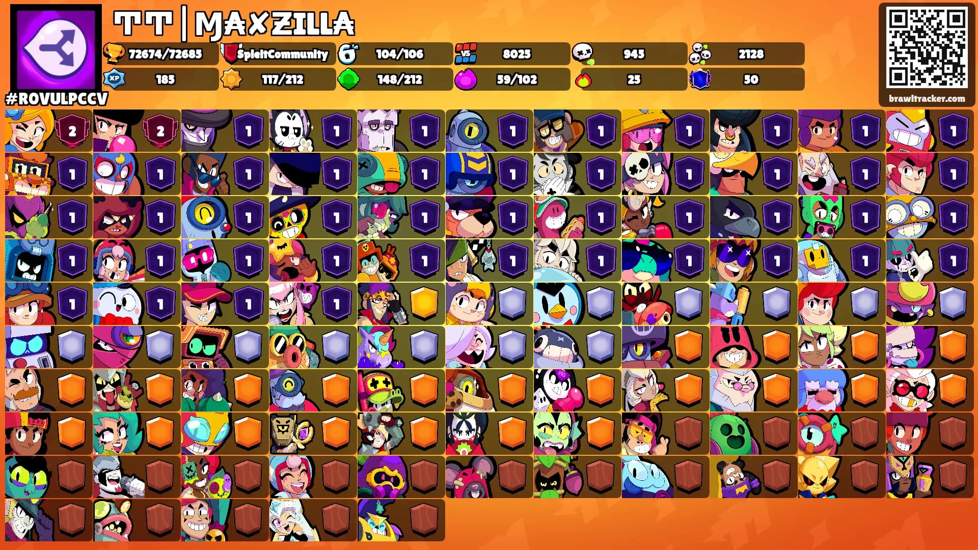 ͲͲ|Ɱ₳✘ƵILL₳'s Ranks