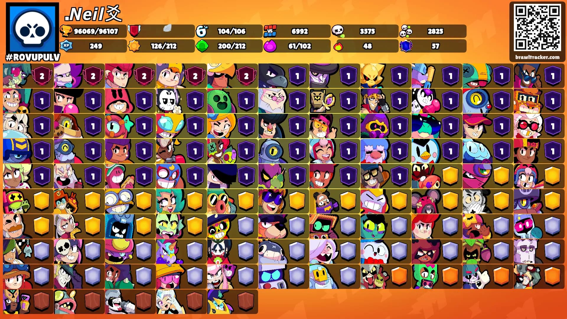 .𝙉𝙚𝙞𝙡爻's Ranks