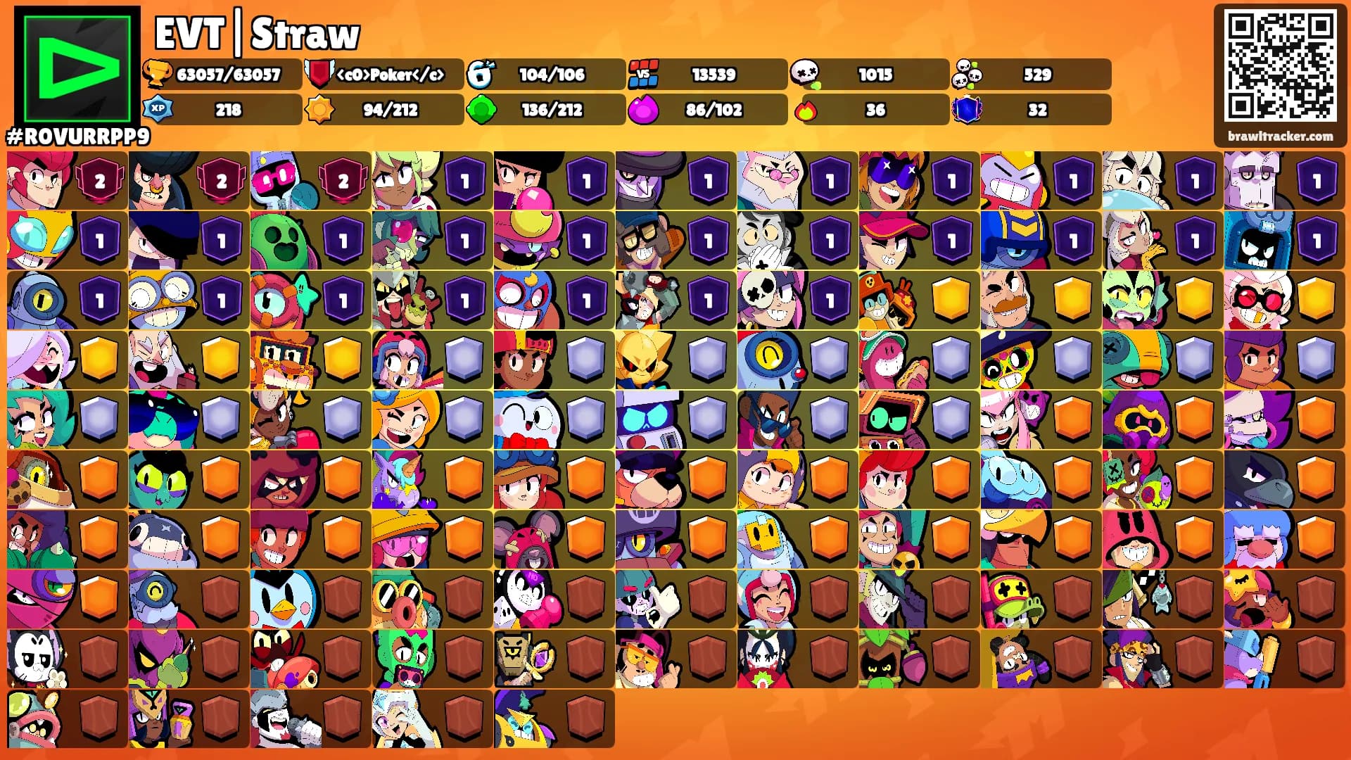 EVT|Straw's Ranks