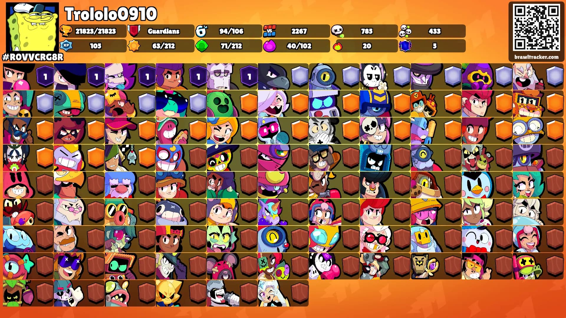 Trololo0910's Ranks