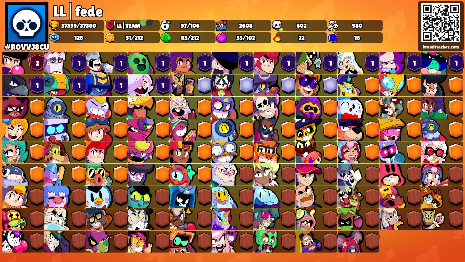 LL|fede's Ranks