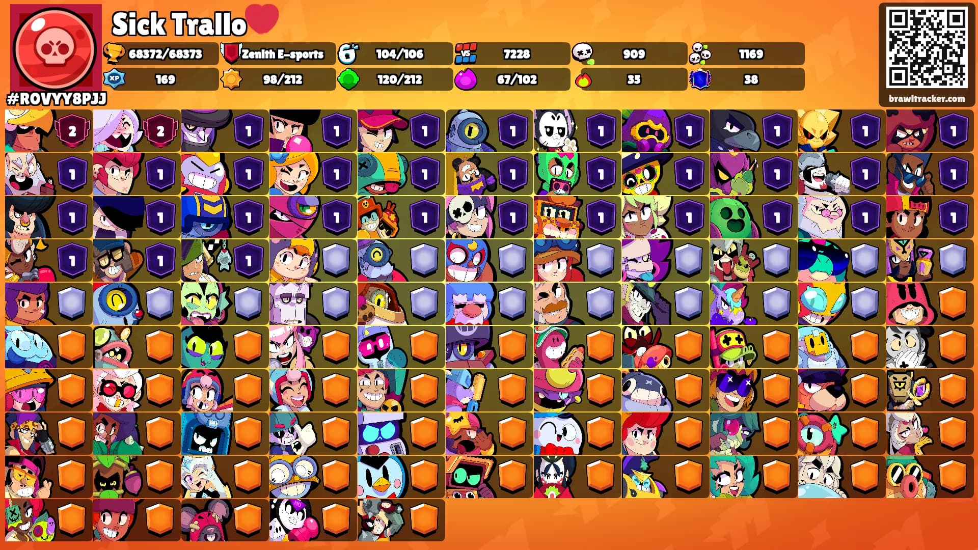 Sick Trallo💔's Ranks