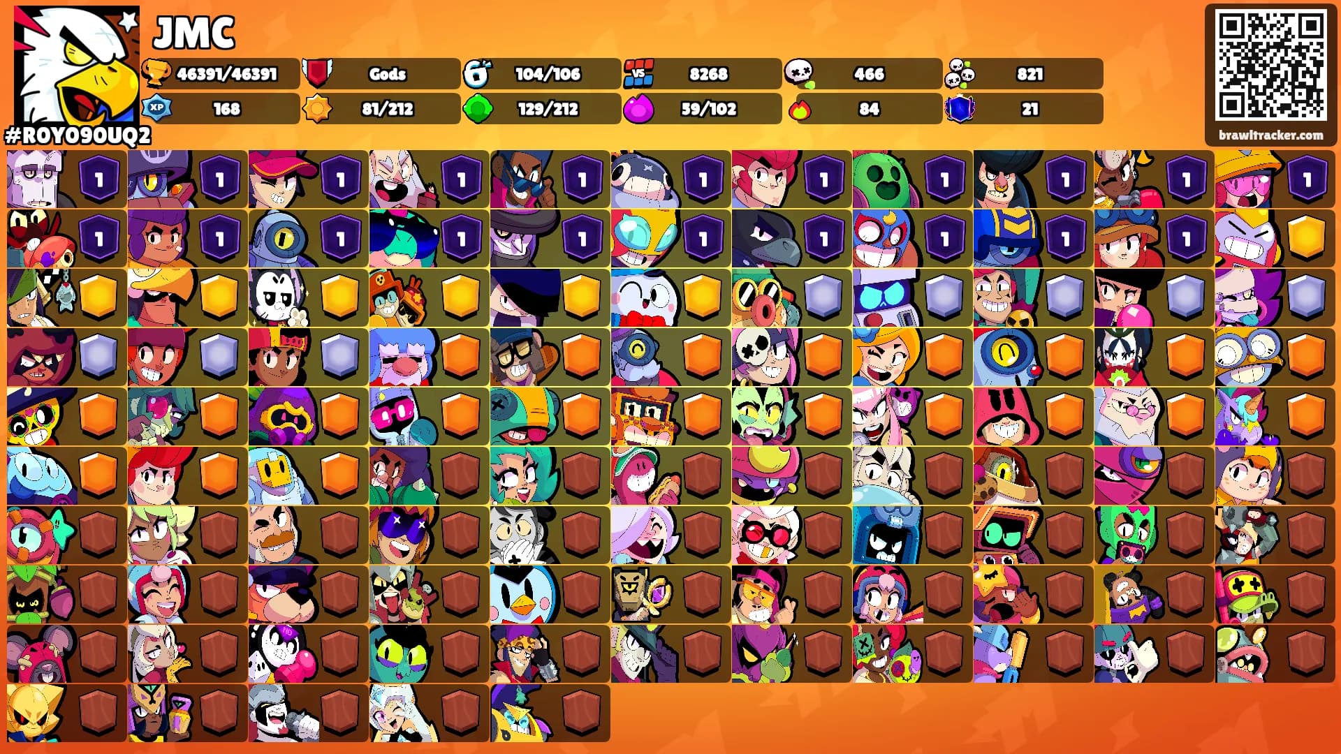 JMC's Ranks