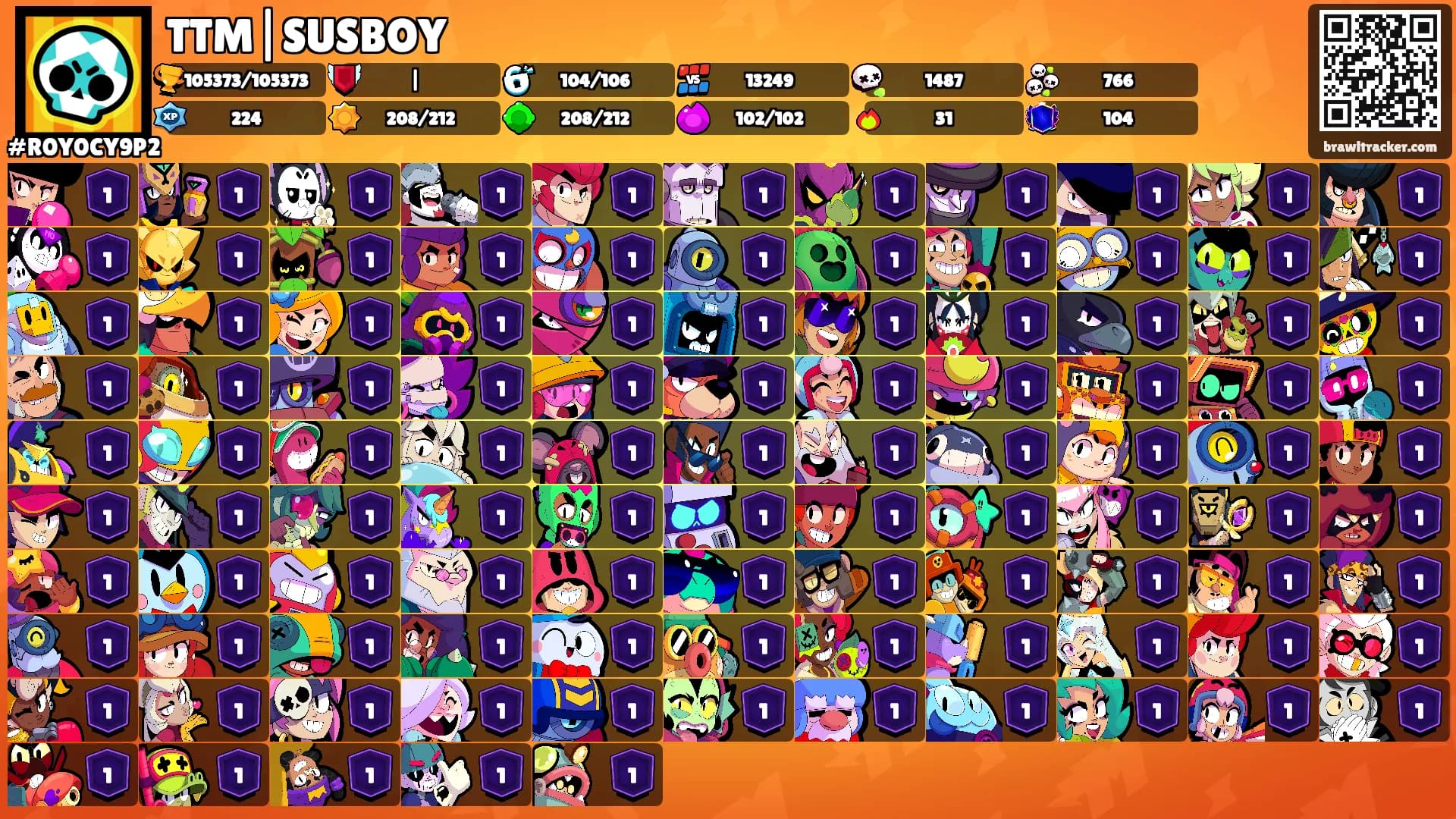 TTM|SUSBOY's Ranks
