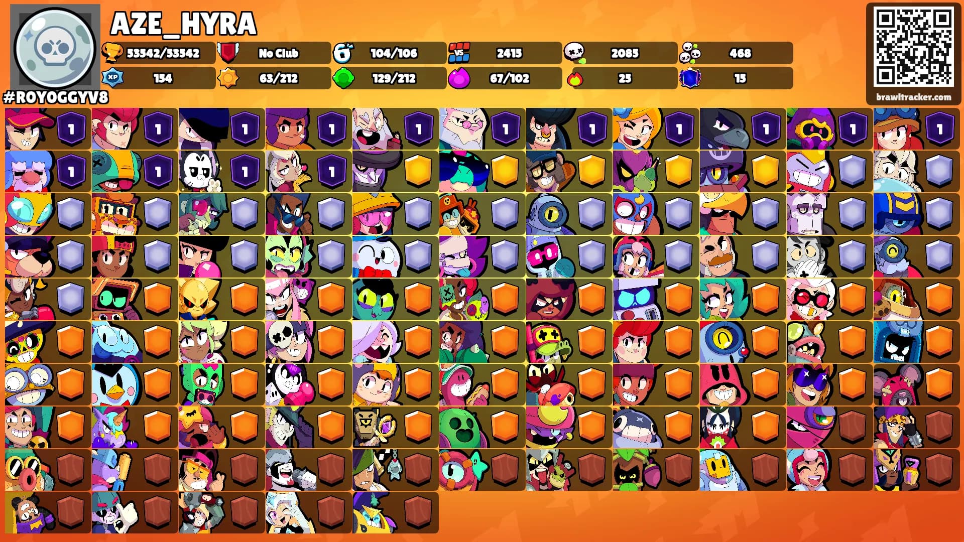AZE_HYRA's Ranks