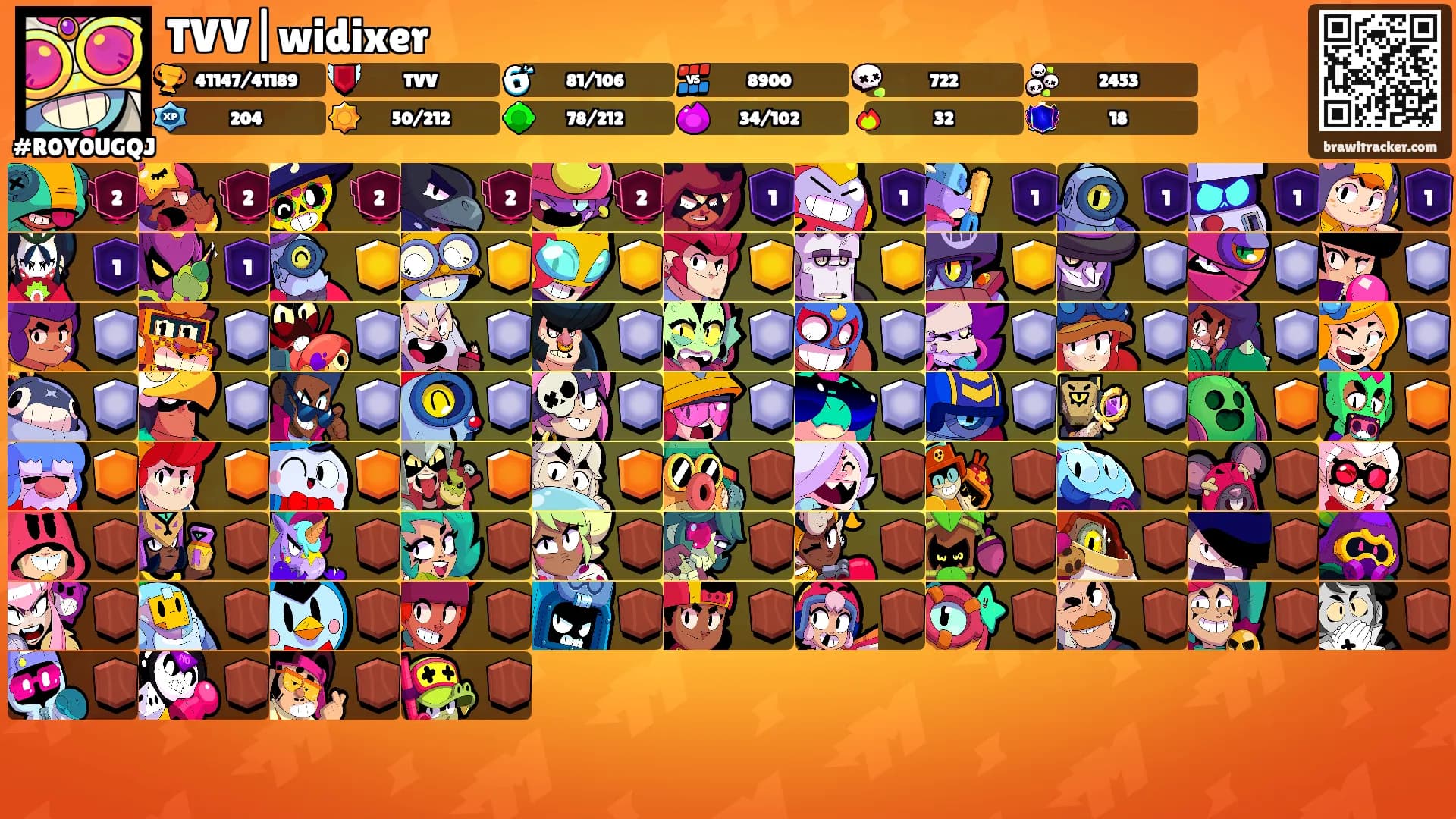 TVV|widixer's Ranks