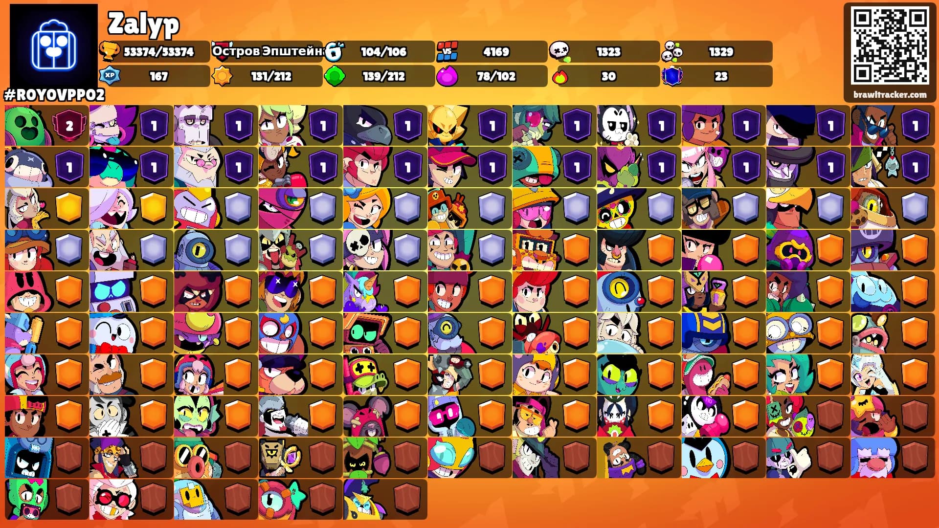 Zalyp's Ranks