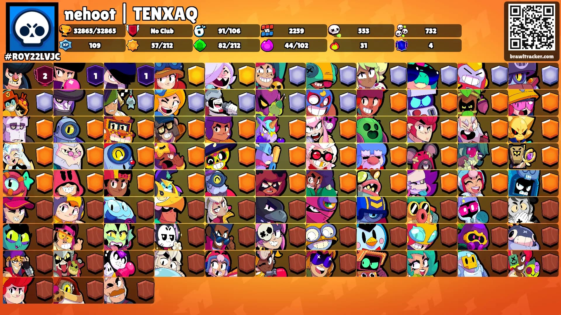 nehoot | TENXAQ's Ranks