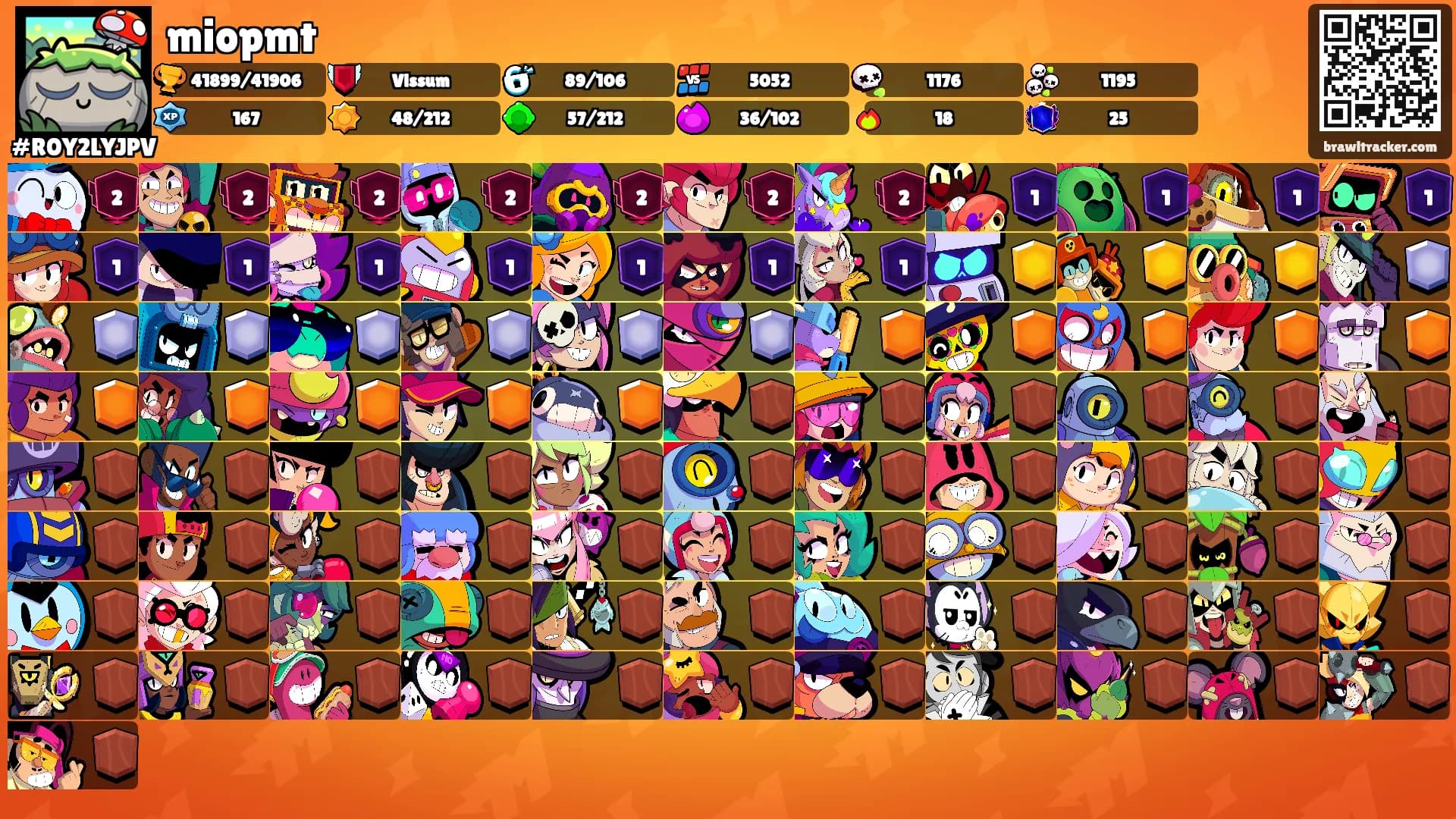 miopmt's Ranks