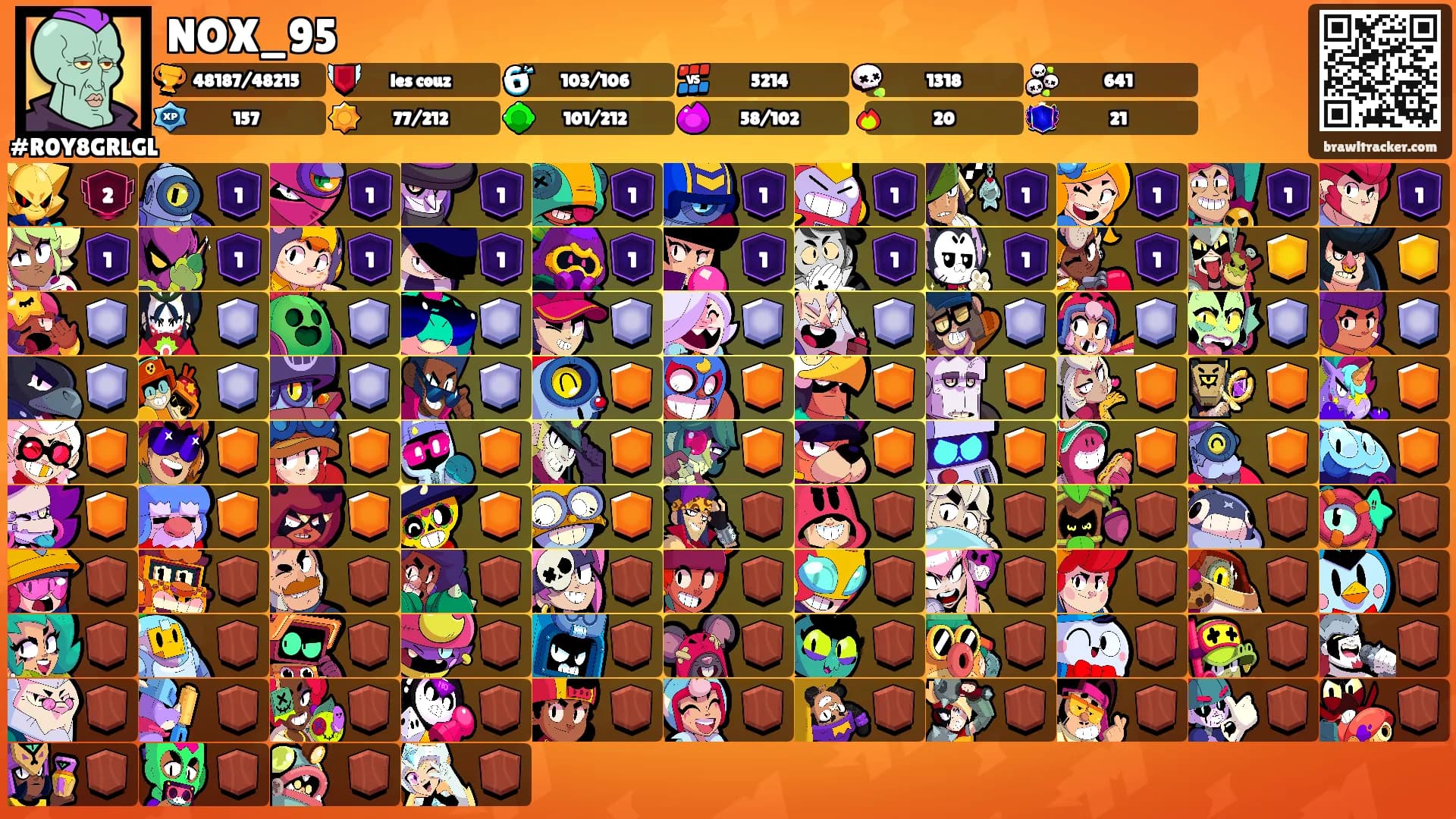 NOX_95's Ranks