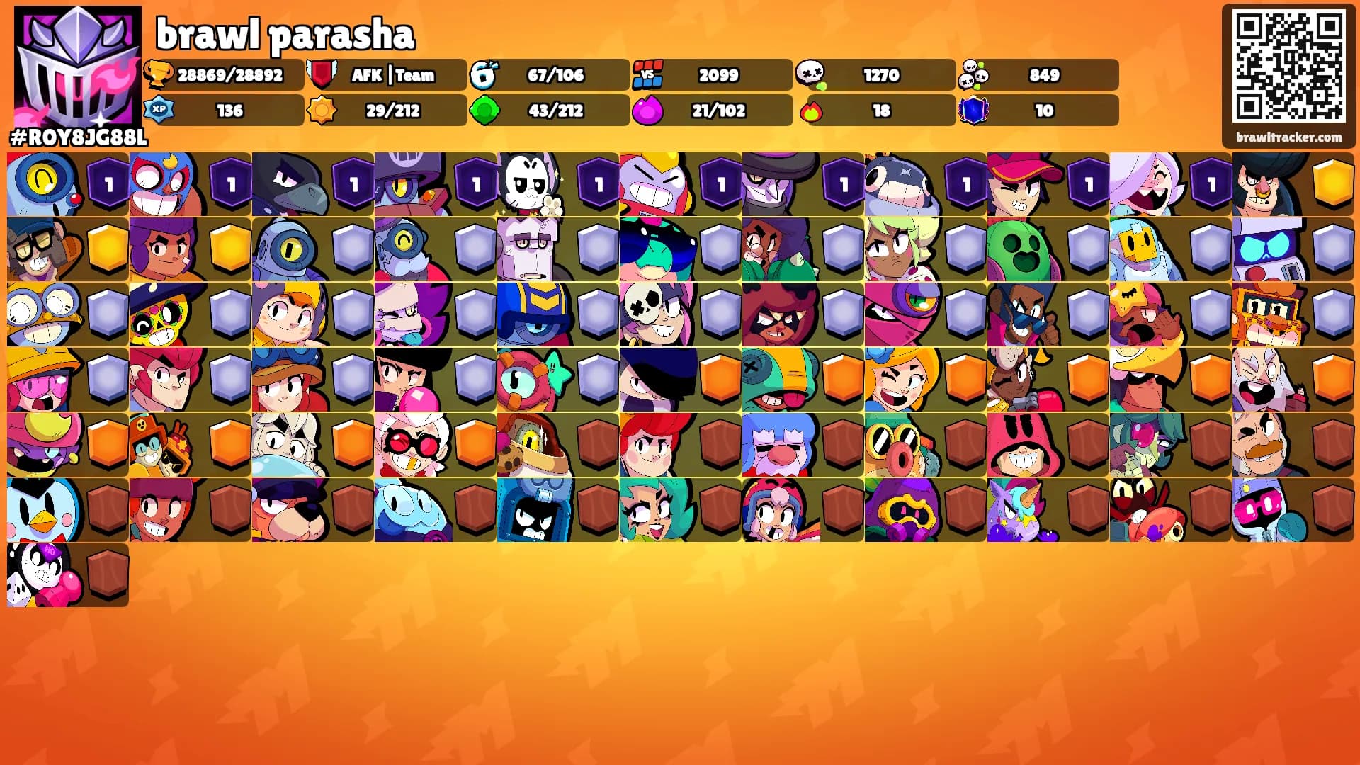 brawl parasha's Ranks