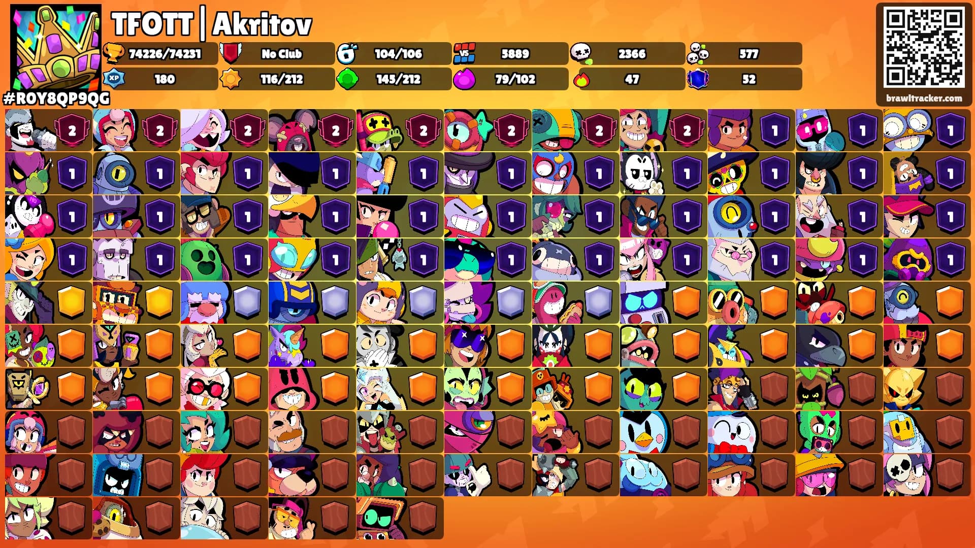 TFOTT|Akritov's Ranks