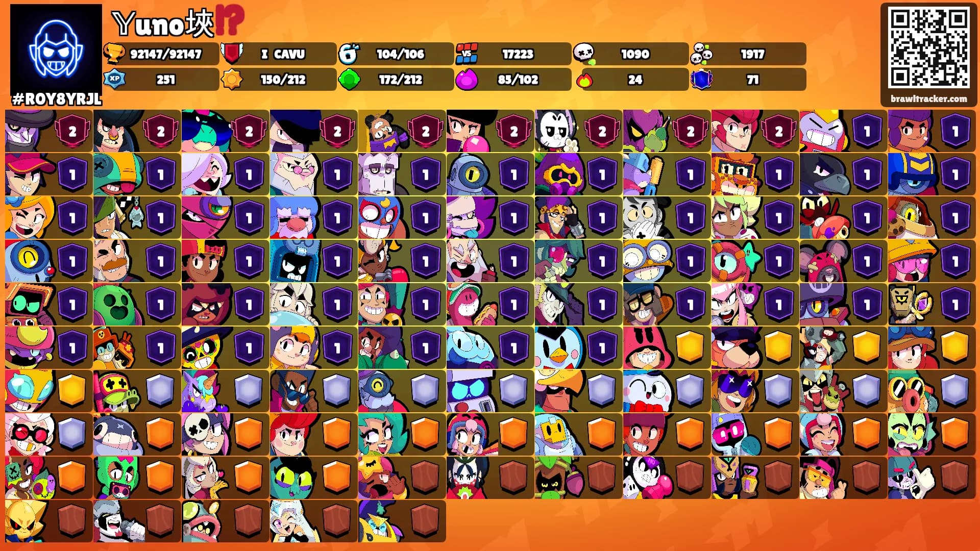 𝕐uno埉⁉️'s Ranks