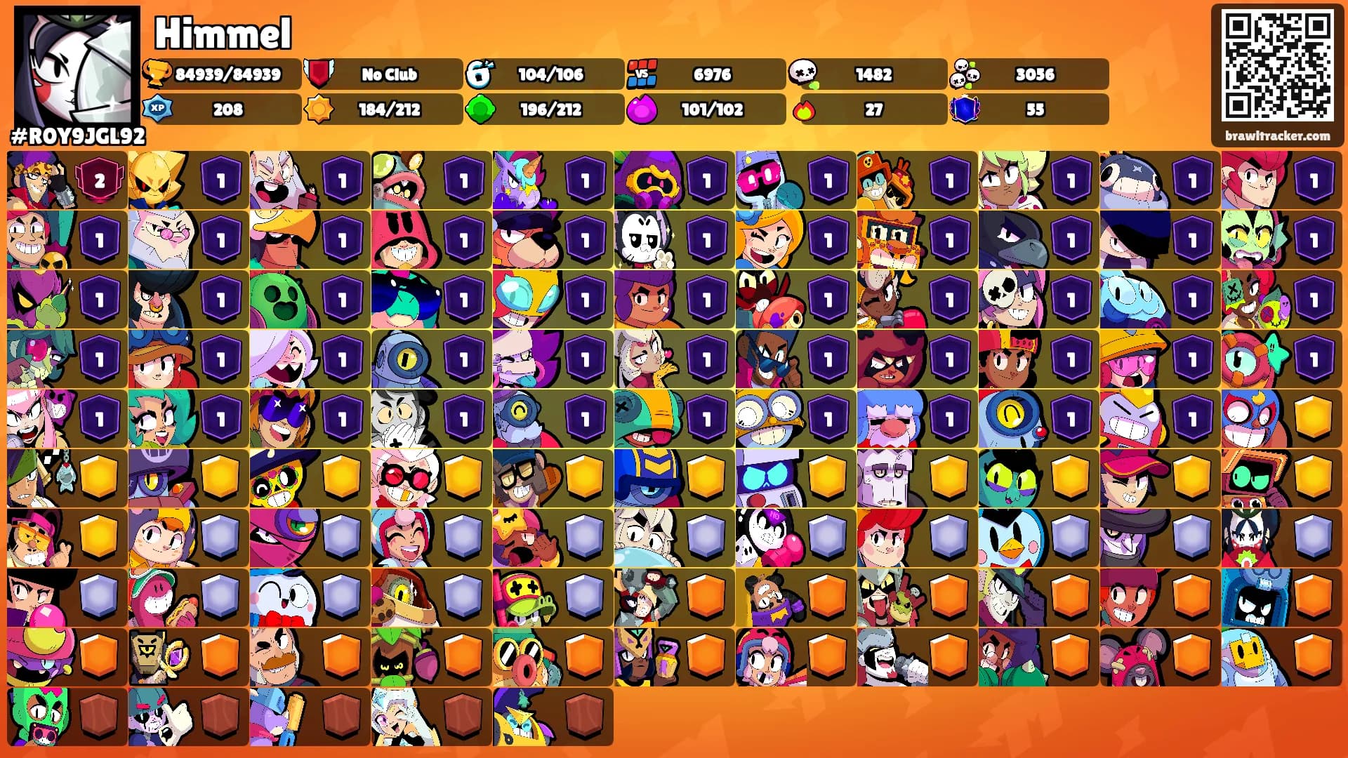 Himmel's Ranks