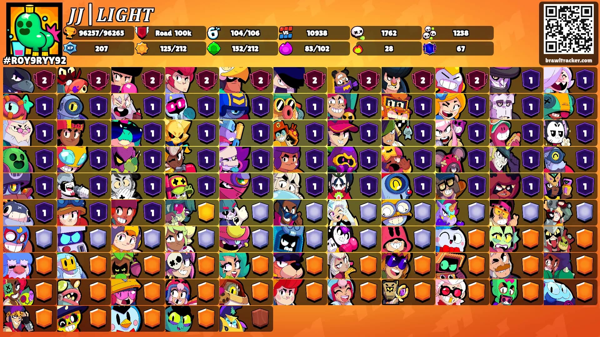 𝑱𝑱|𝑳𝑰𝑮𝑯𝑻's Ranks