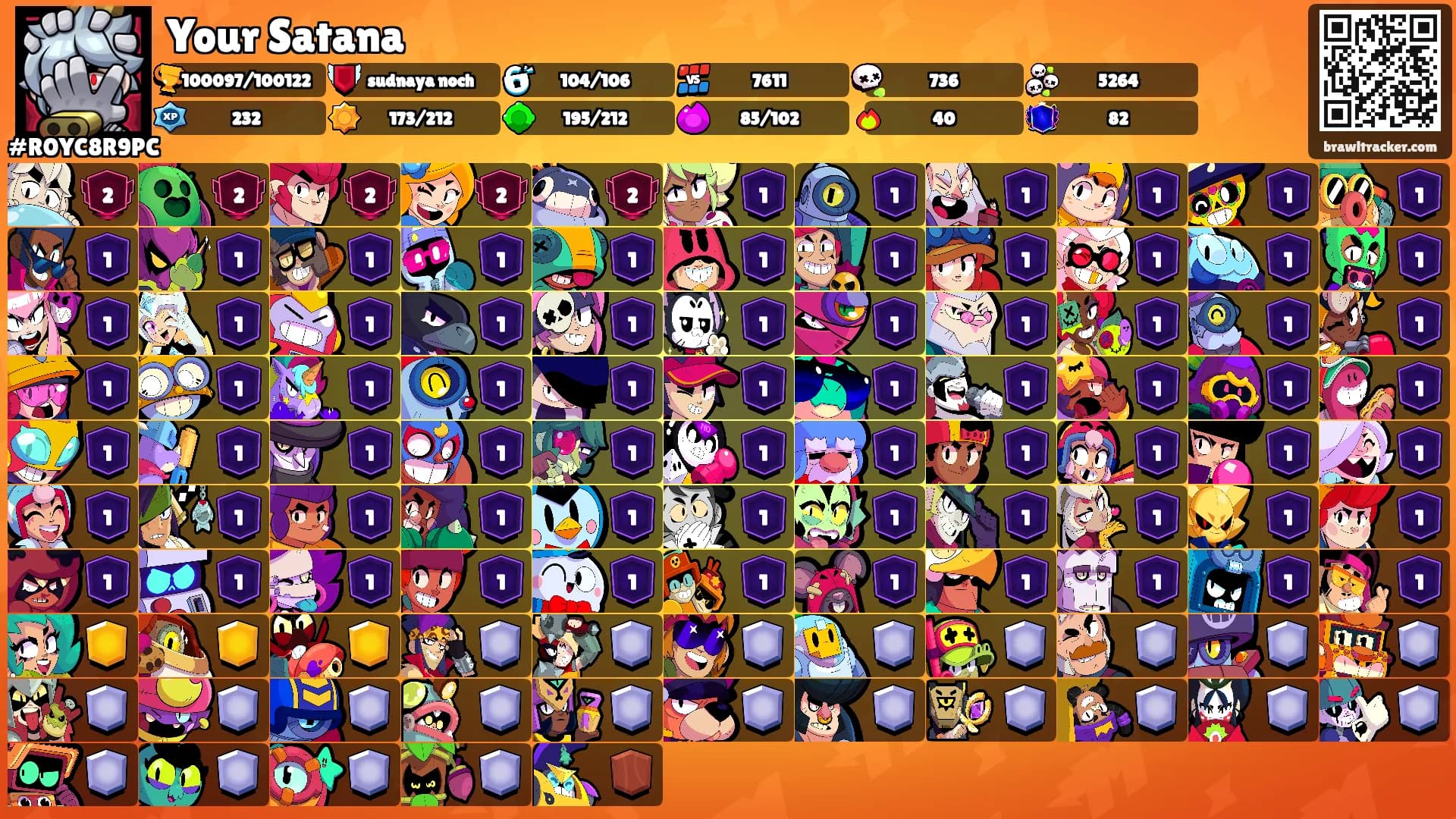 Your Satana's Ranks