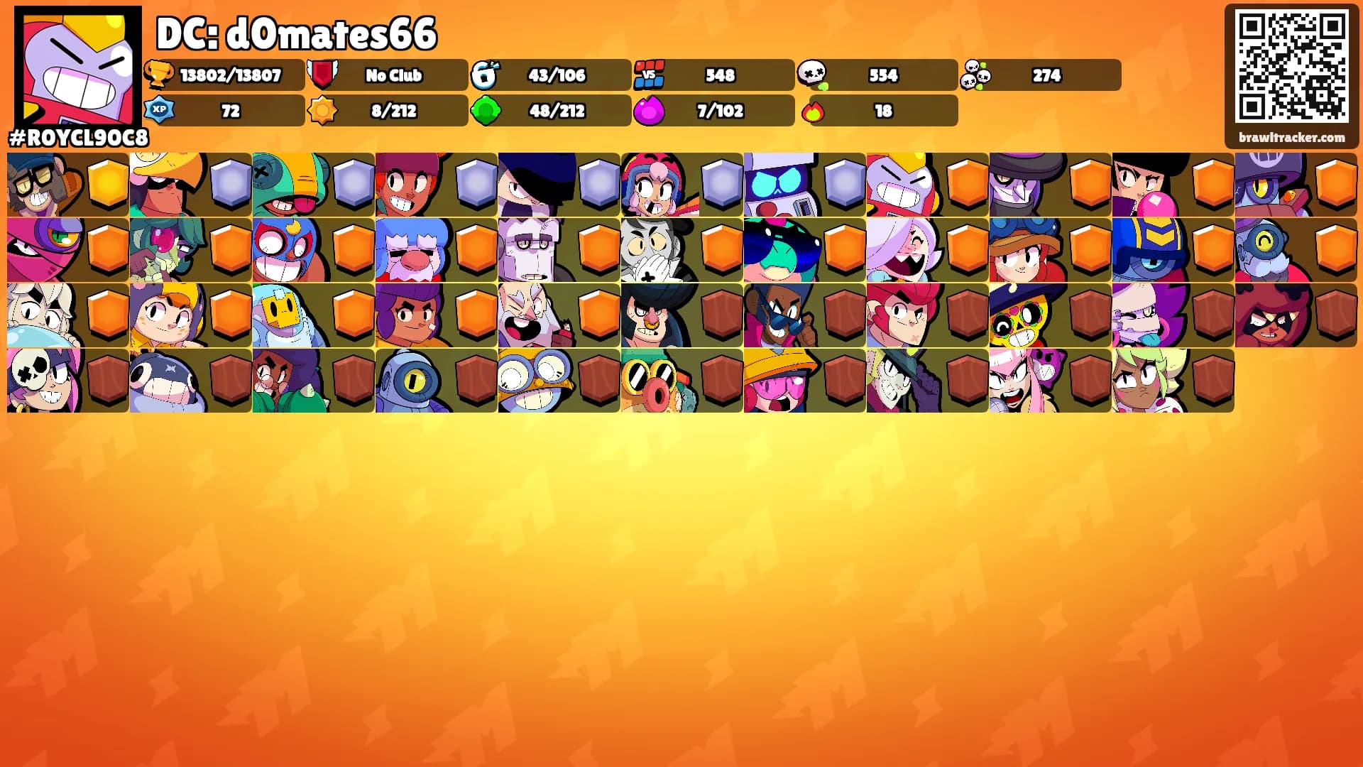 DC: d0mates66's Ranks