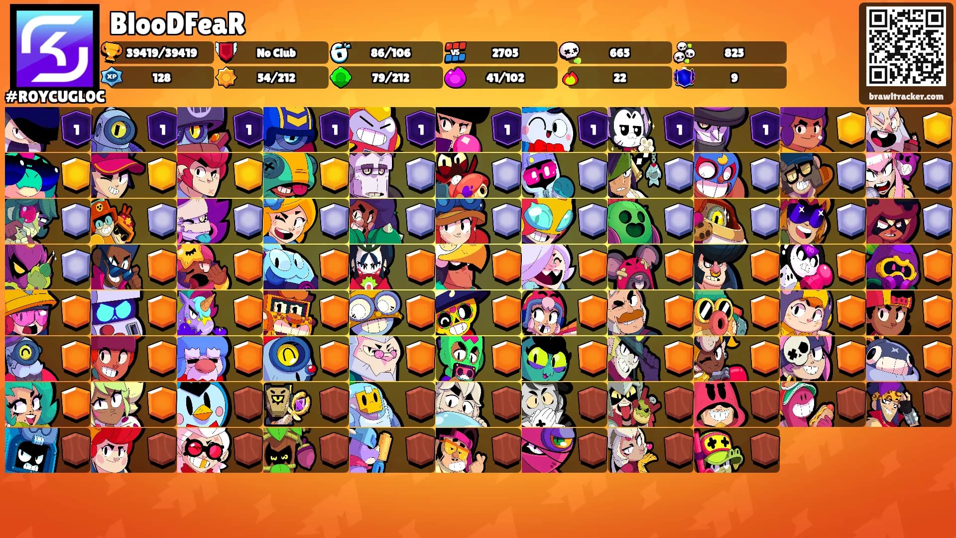BlooDFeaR's Ranks