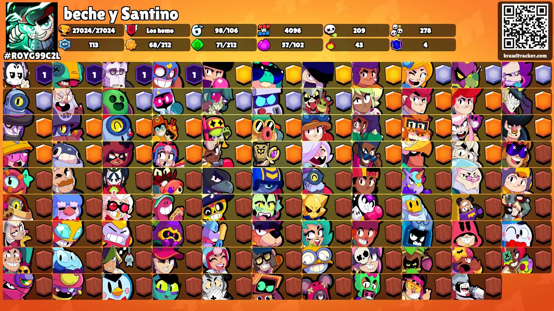 beche y Santino's Ranks