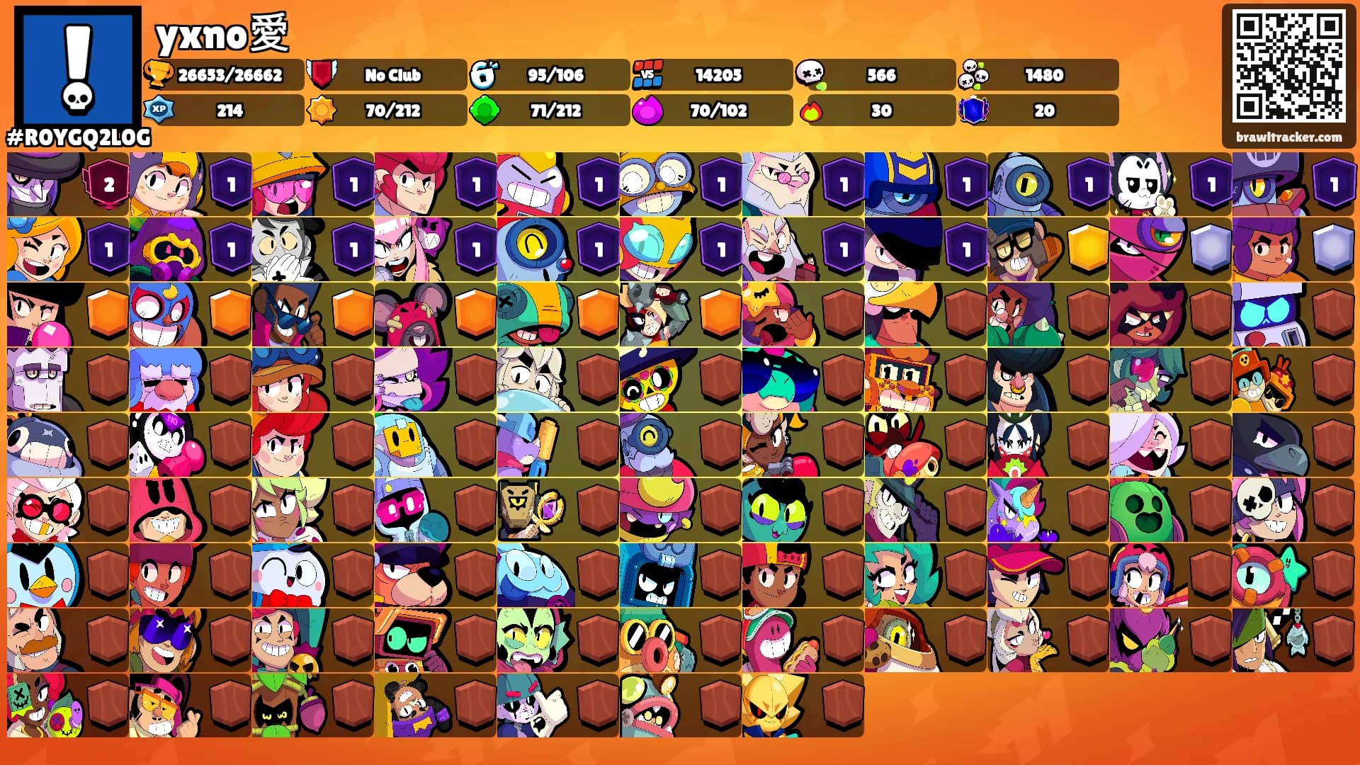 yxno愛's Ranks