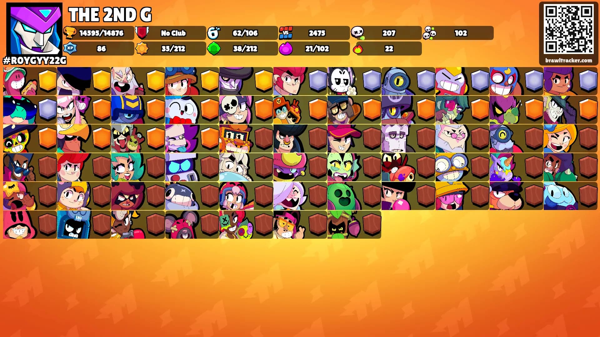 THE 2ND G's Ranks