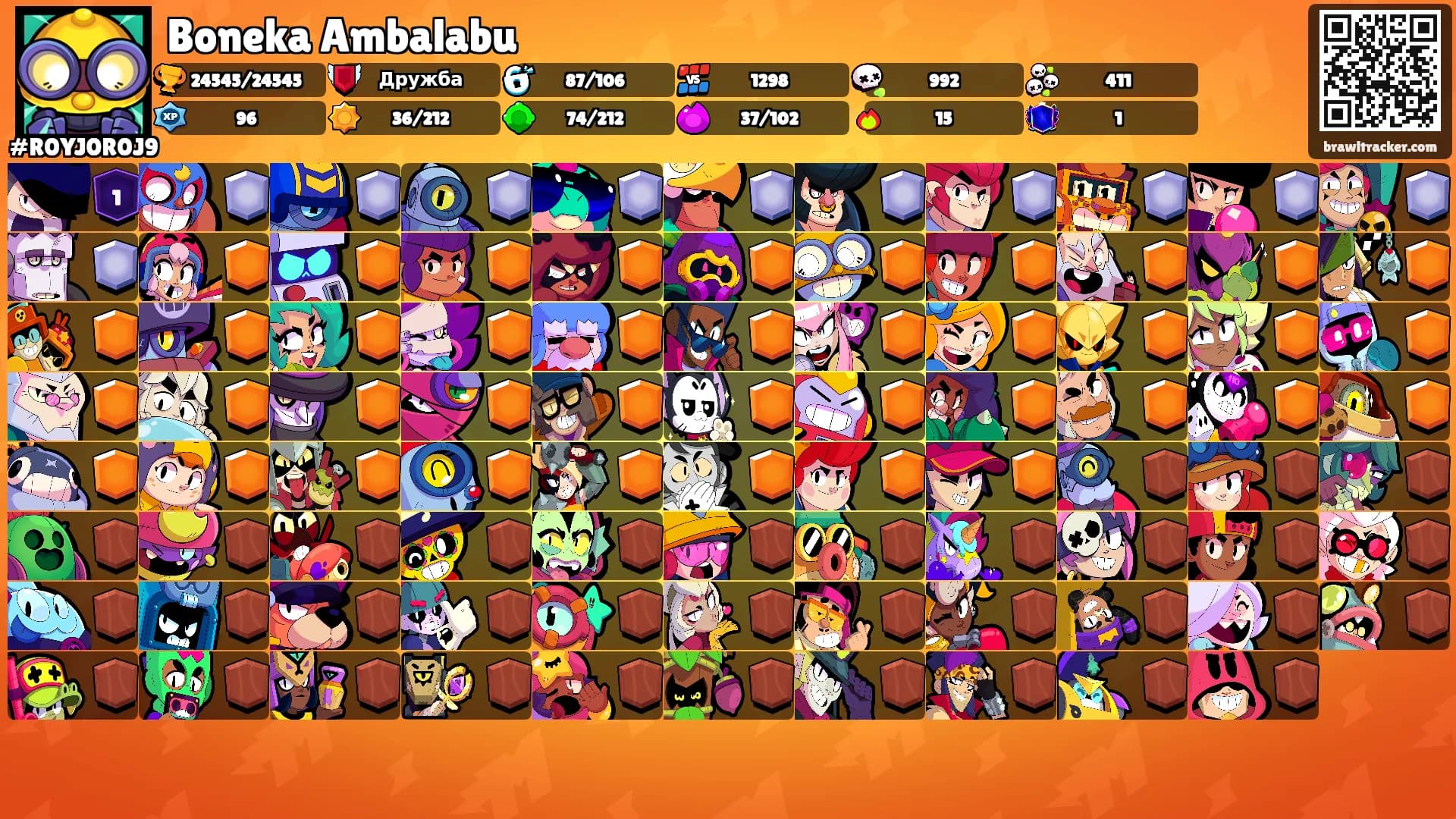 Boneka Ambalabu's Ranks