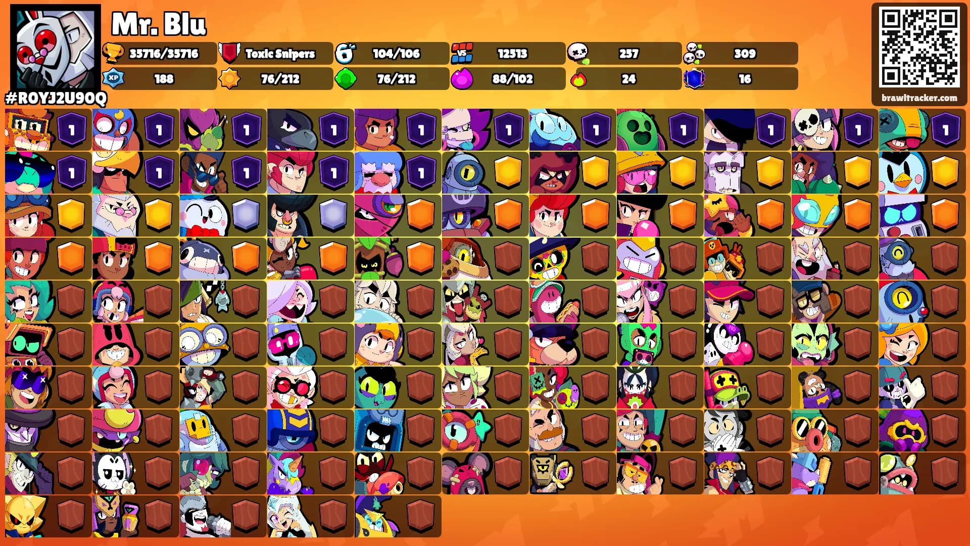 Mr. Blu's Ranks