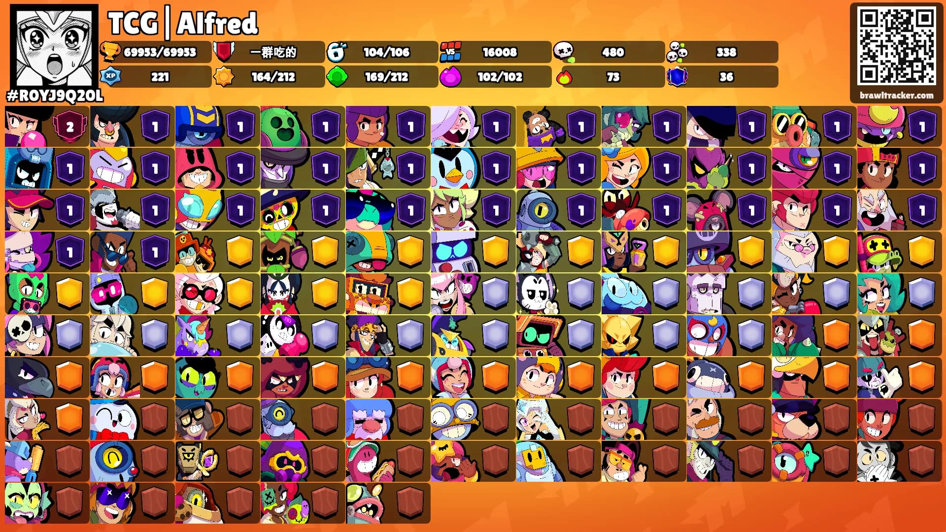 TCG|Alfred's Ranks