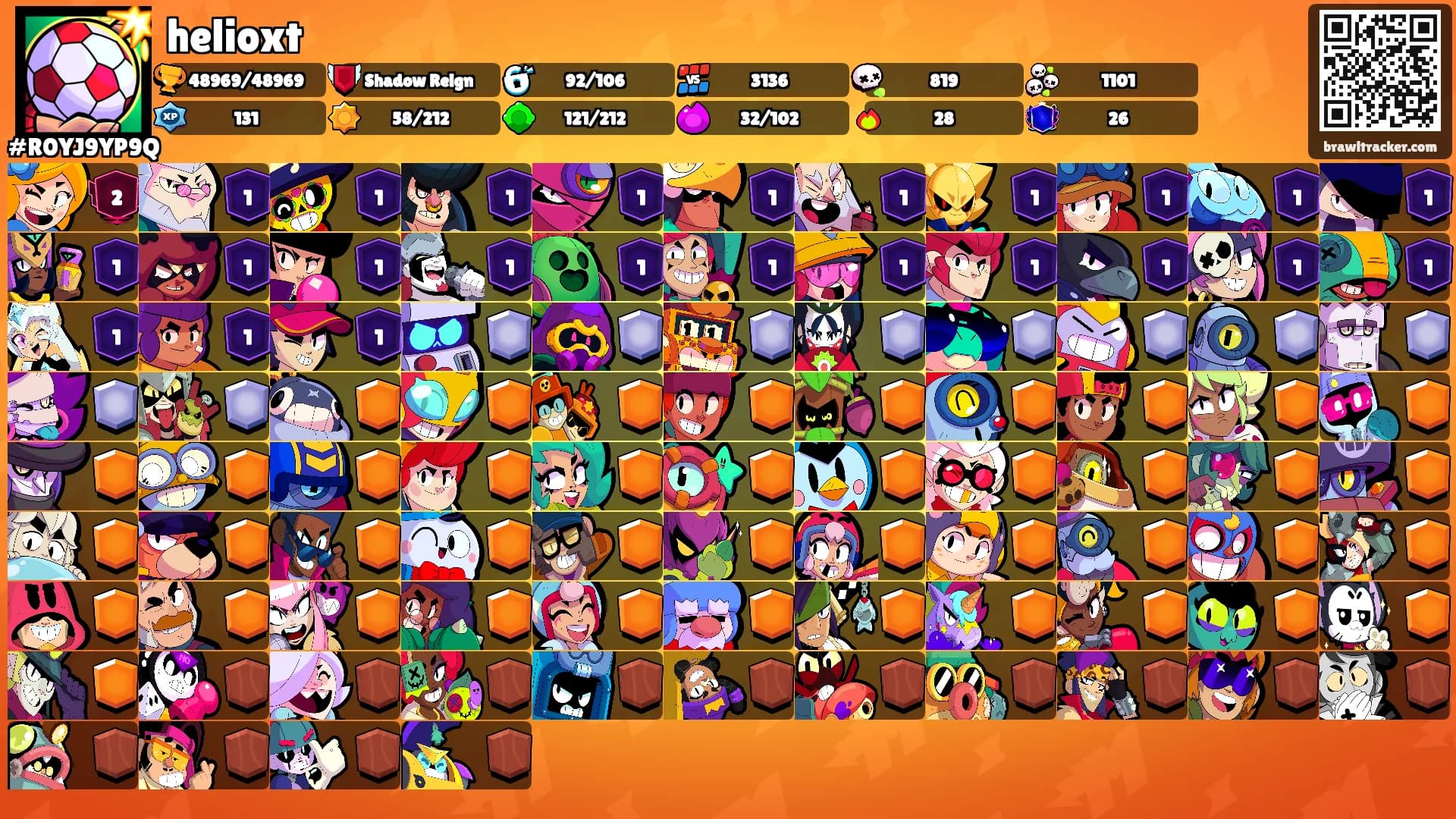 helioxt's Ranks