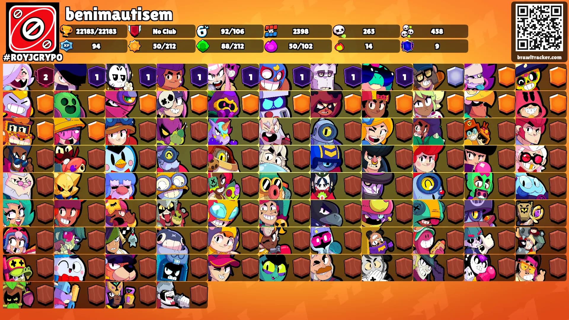 benimautisem's Ranks