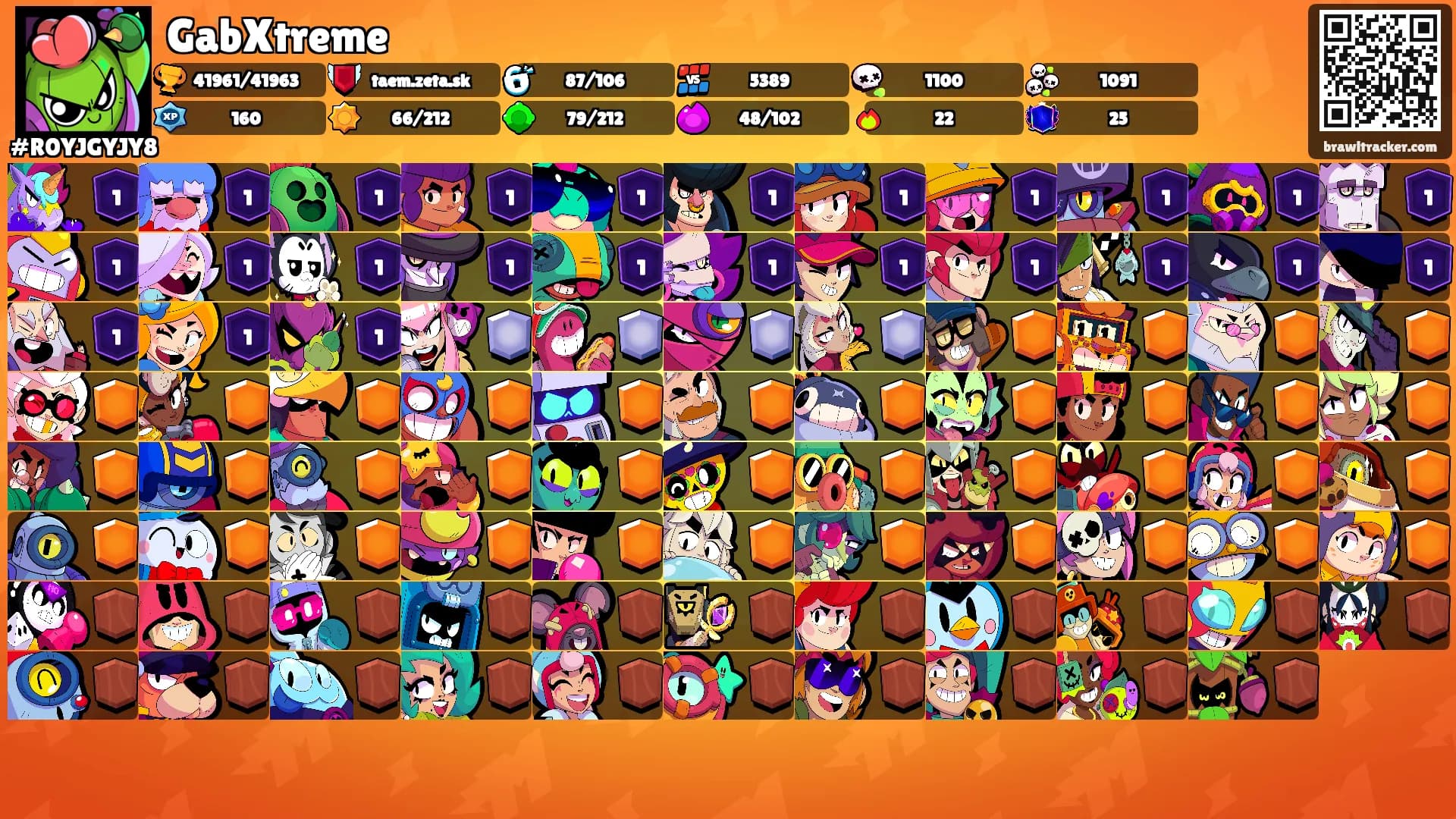 GabXtreme's Ranks