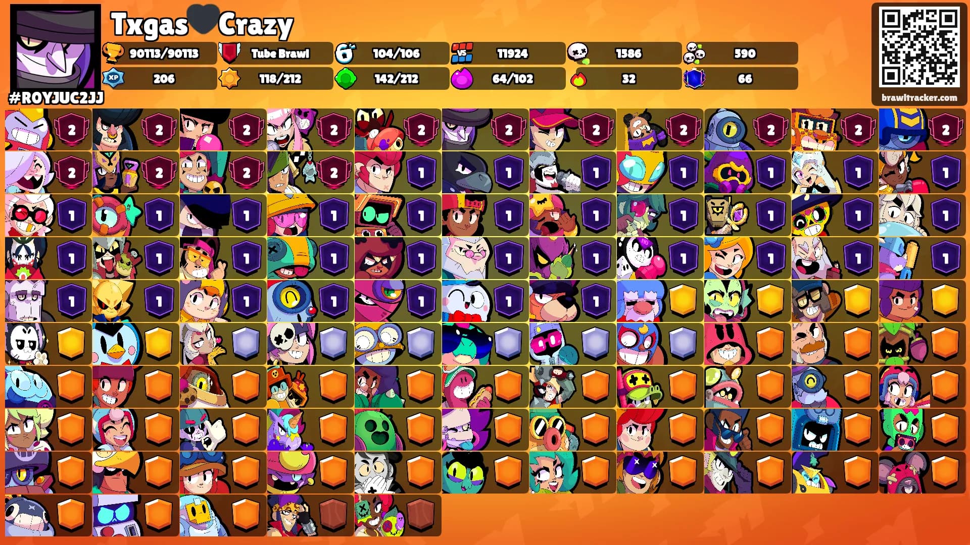 Txgas🖤Crazy's Ranks