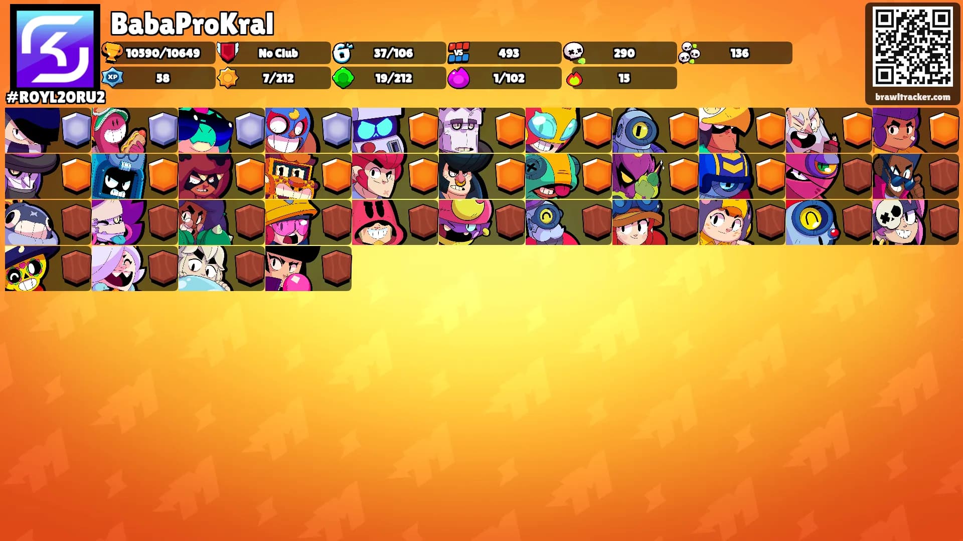 BabaProKral's Ranks
