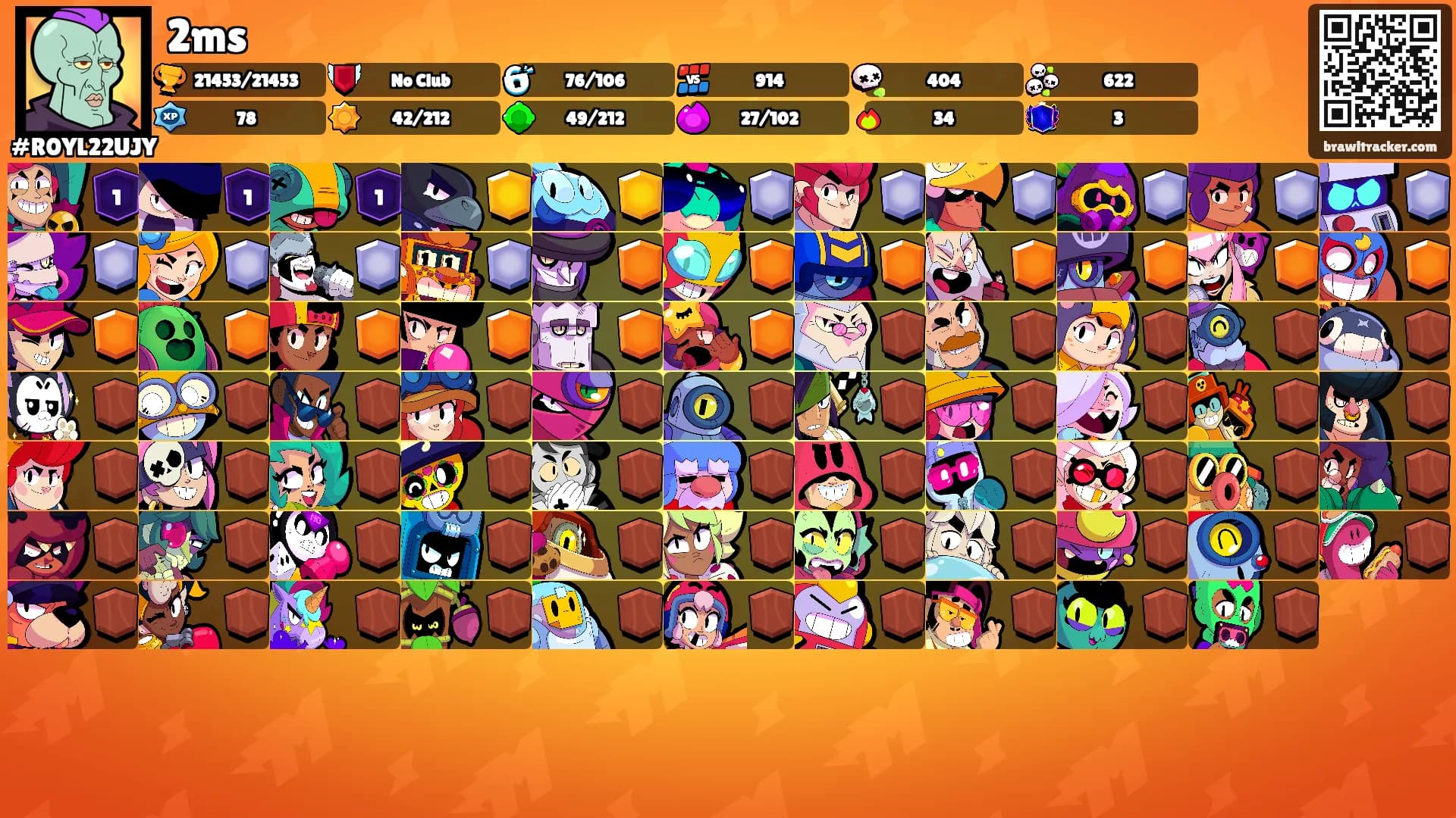 2ms's Ranks