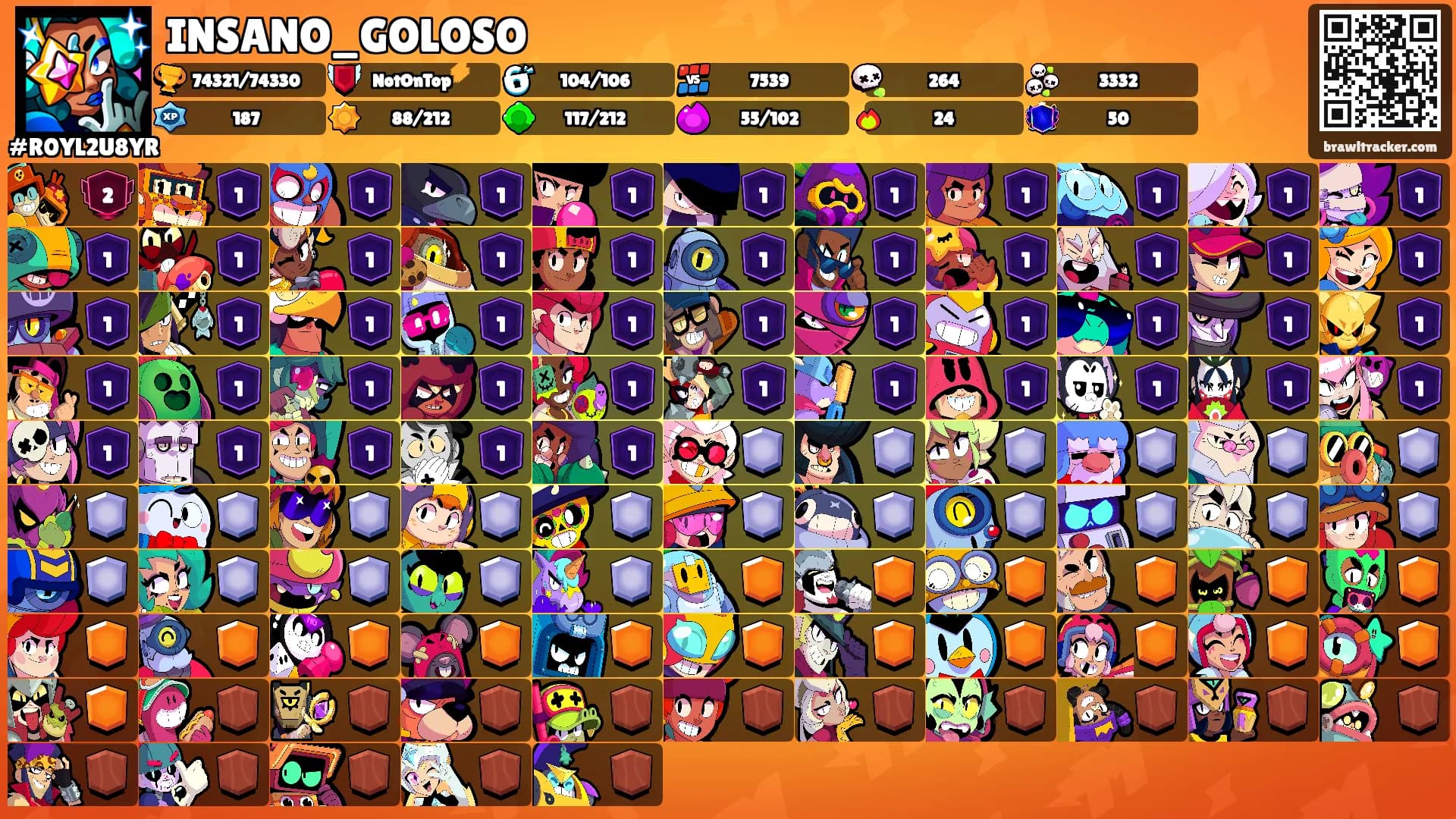 INSANO_GOLOSO's Ranks