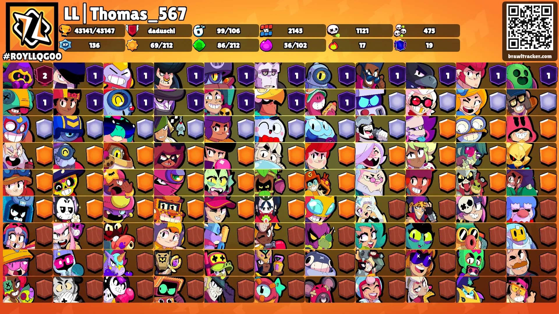 LL|Thomas_567's Ranks