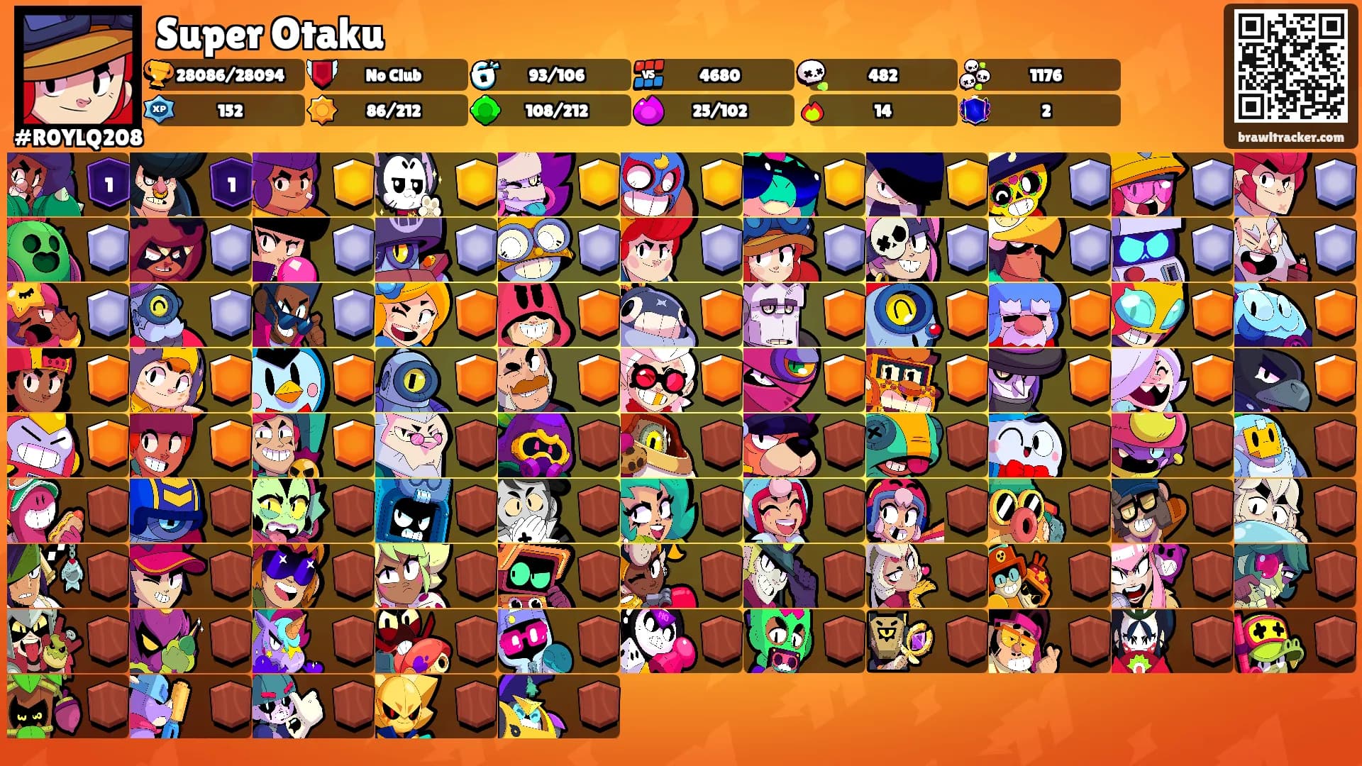 Super Otaku's Ranks