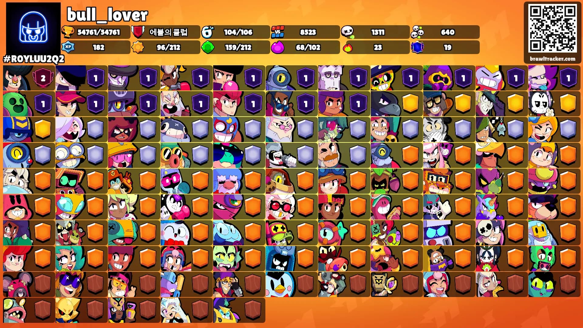 bull_lover's Ranks