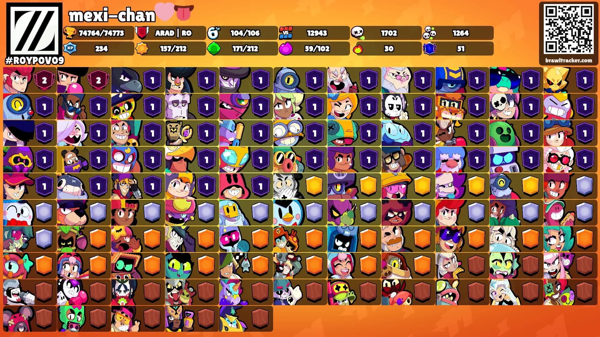 mexi-chan🩷👅's Ranks