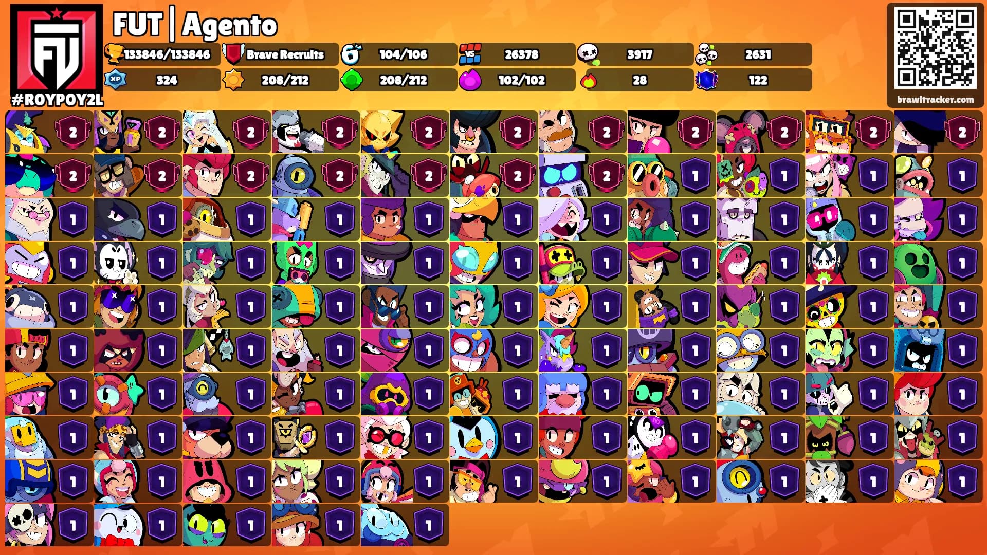 FUT|Agento's Ranks