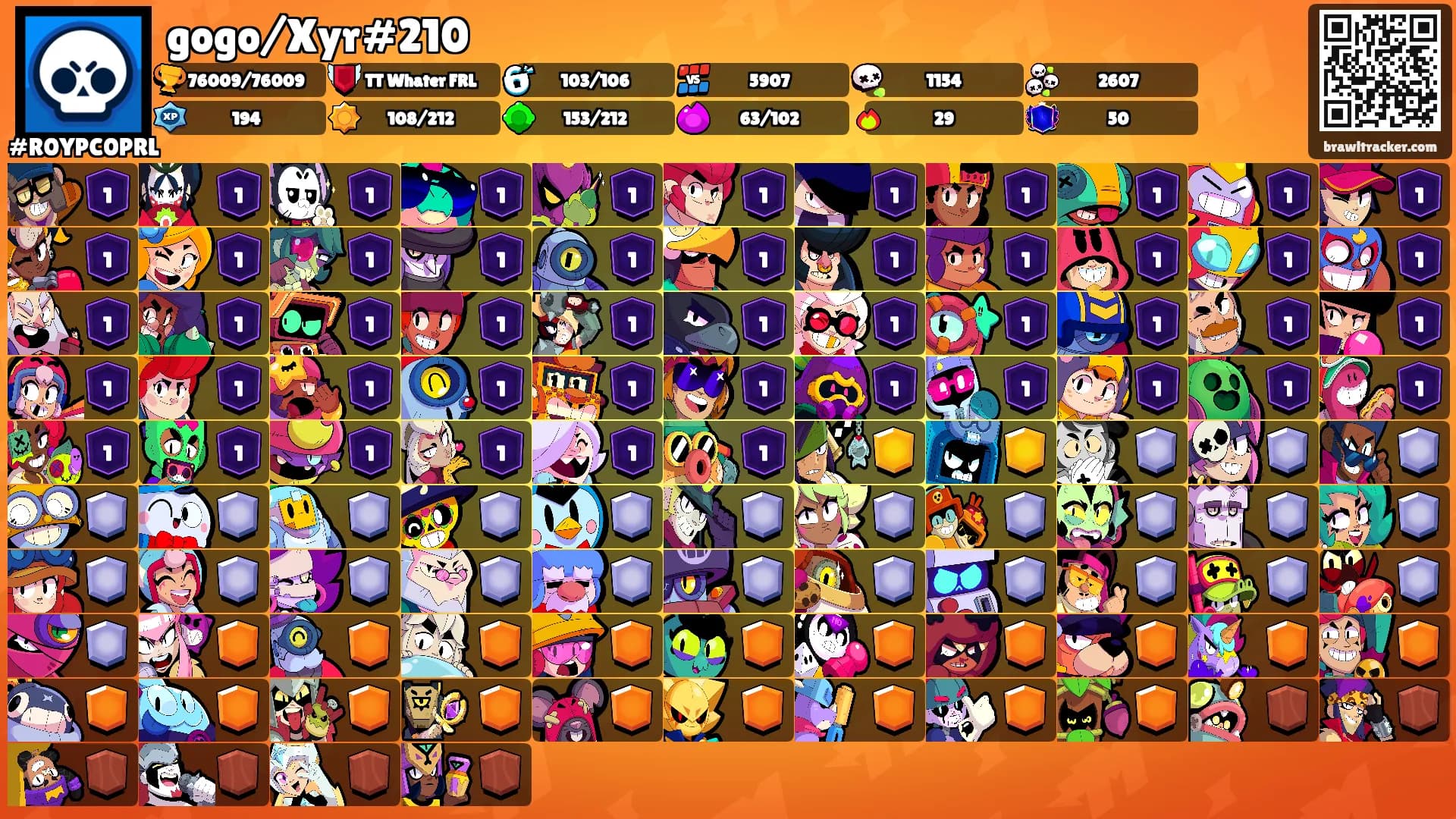 gogo/Xyr#210's Ranks
