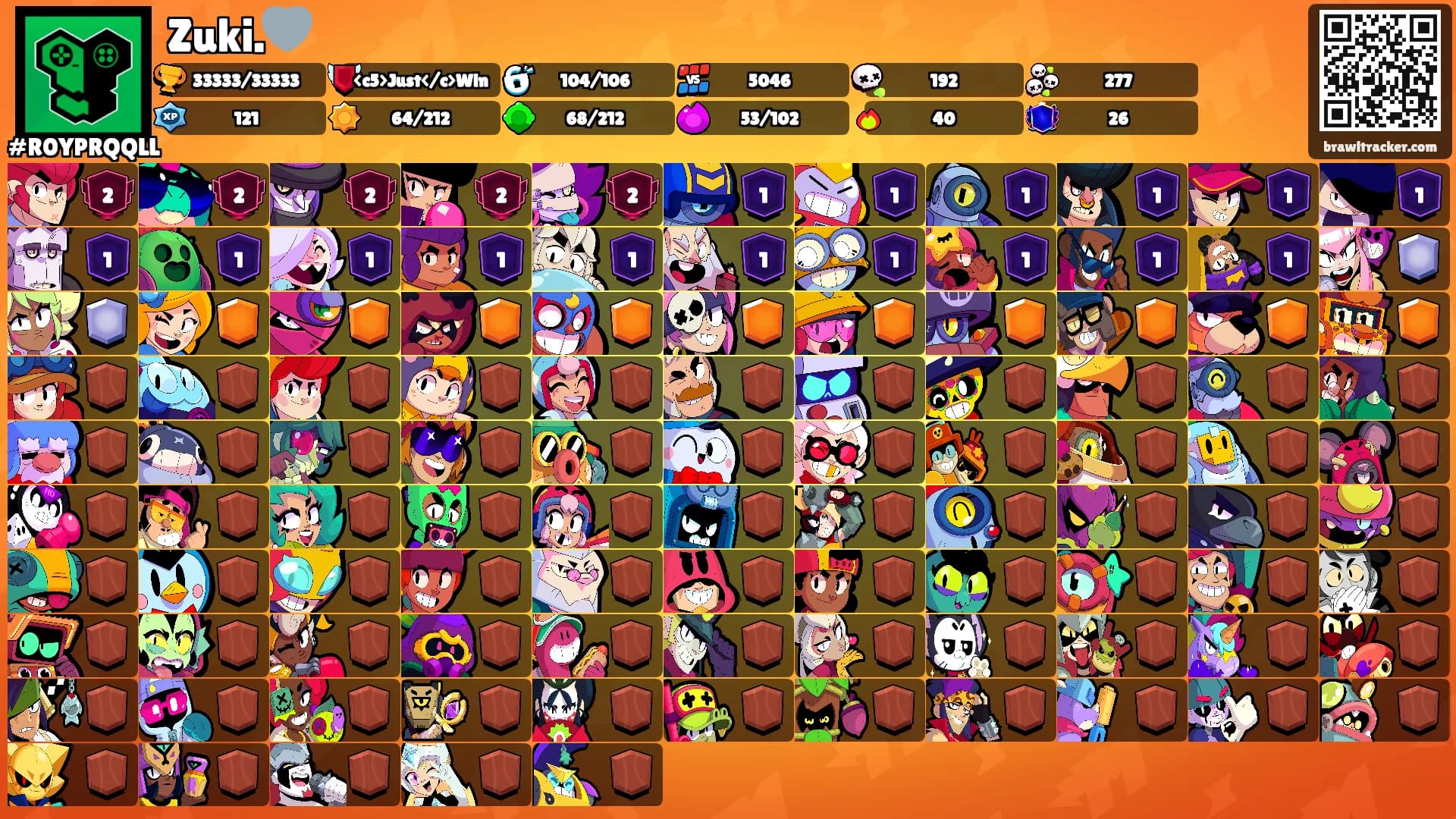Zuki.🩶's Ranks