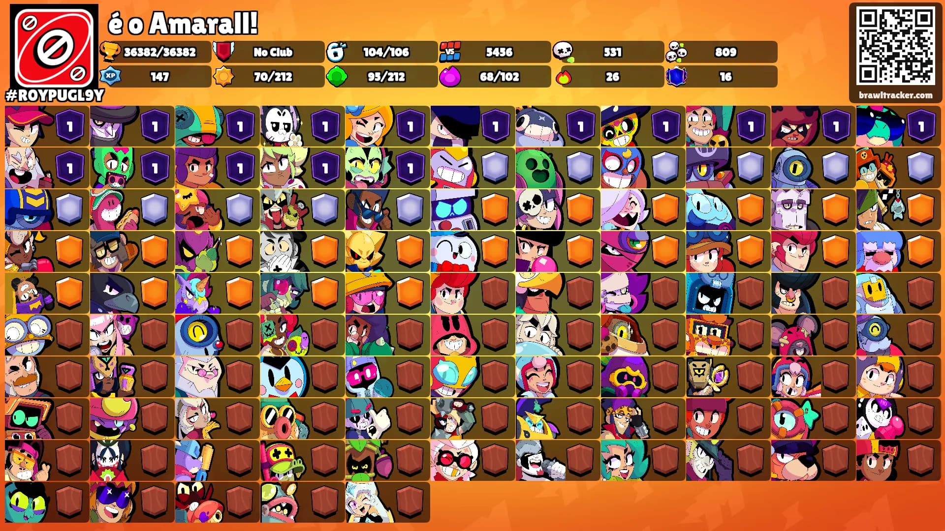 é o Amarall!'s Ranks