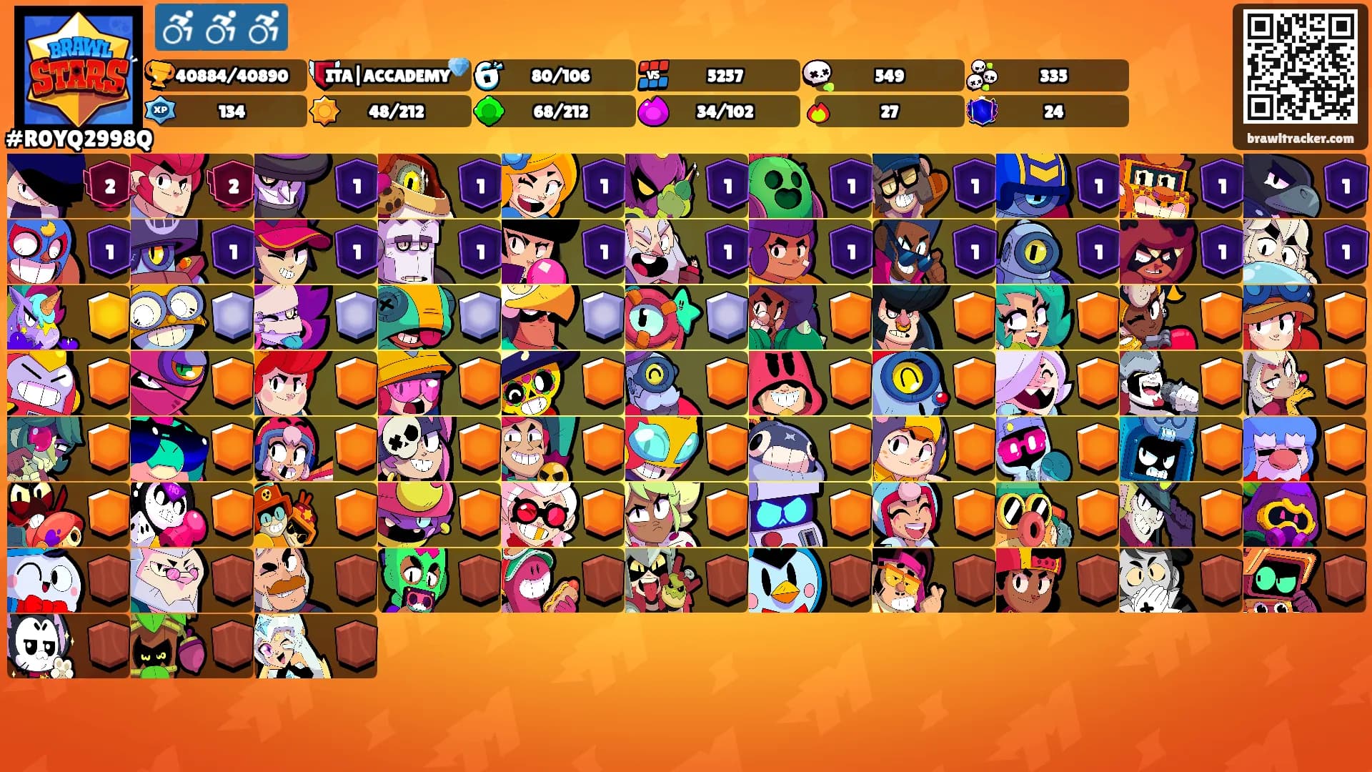 ♿♿♿'s Ranks