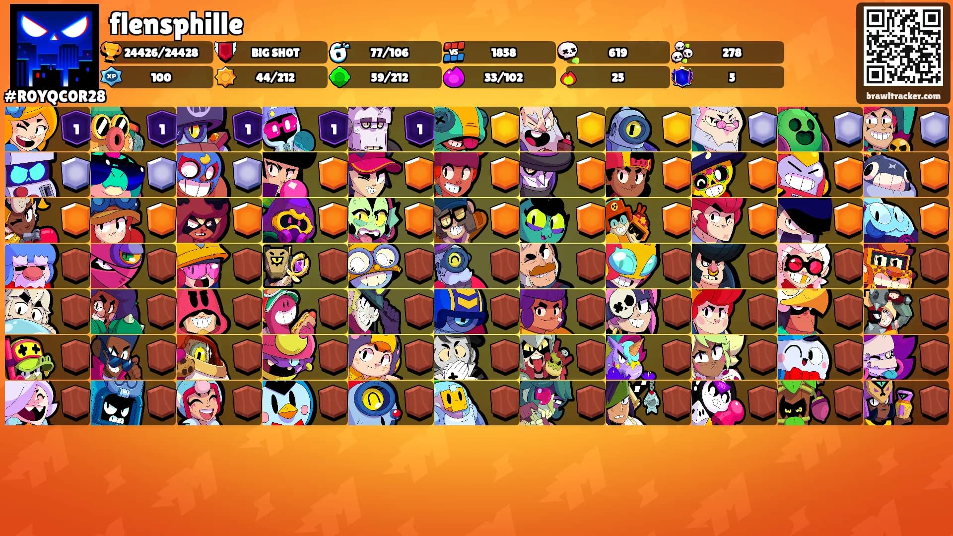 flensphille's Ranks