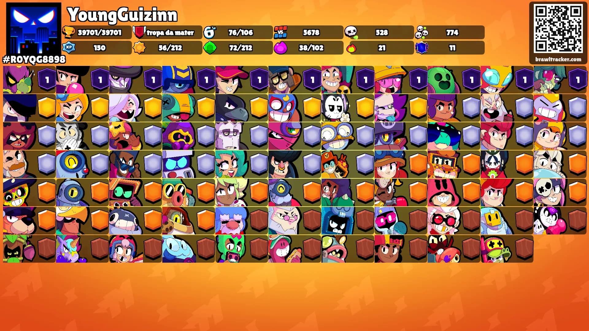 YoungGuizinn's Ranks