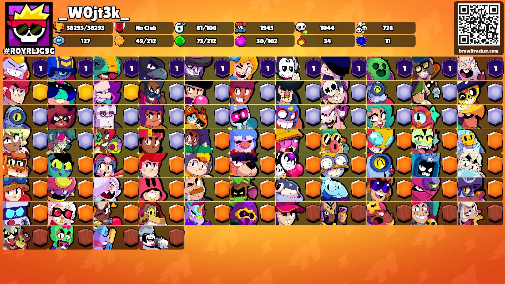 _W0jt3k_'s Ranks