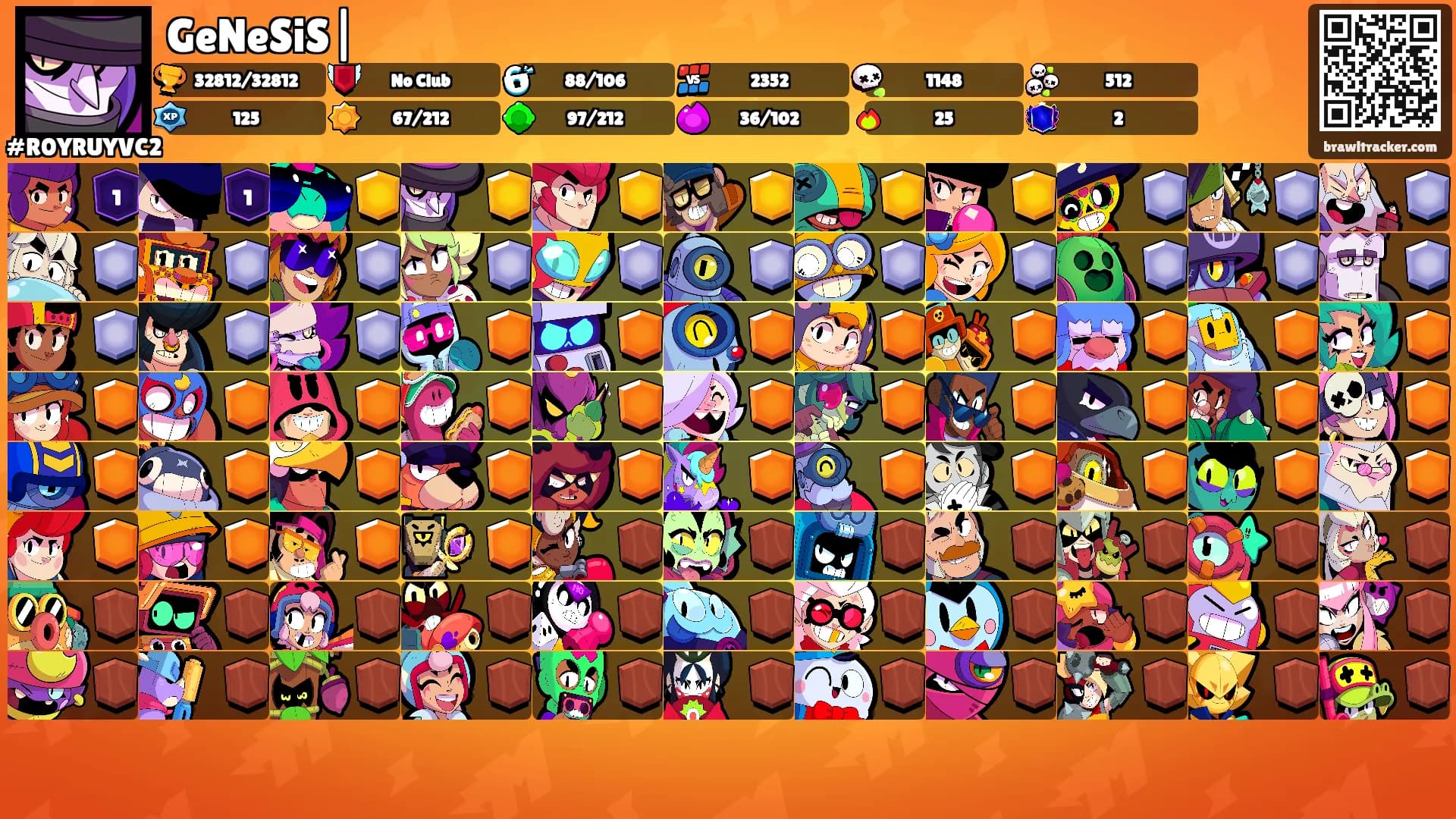GeNeSiS|'s Ranks