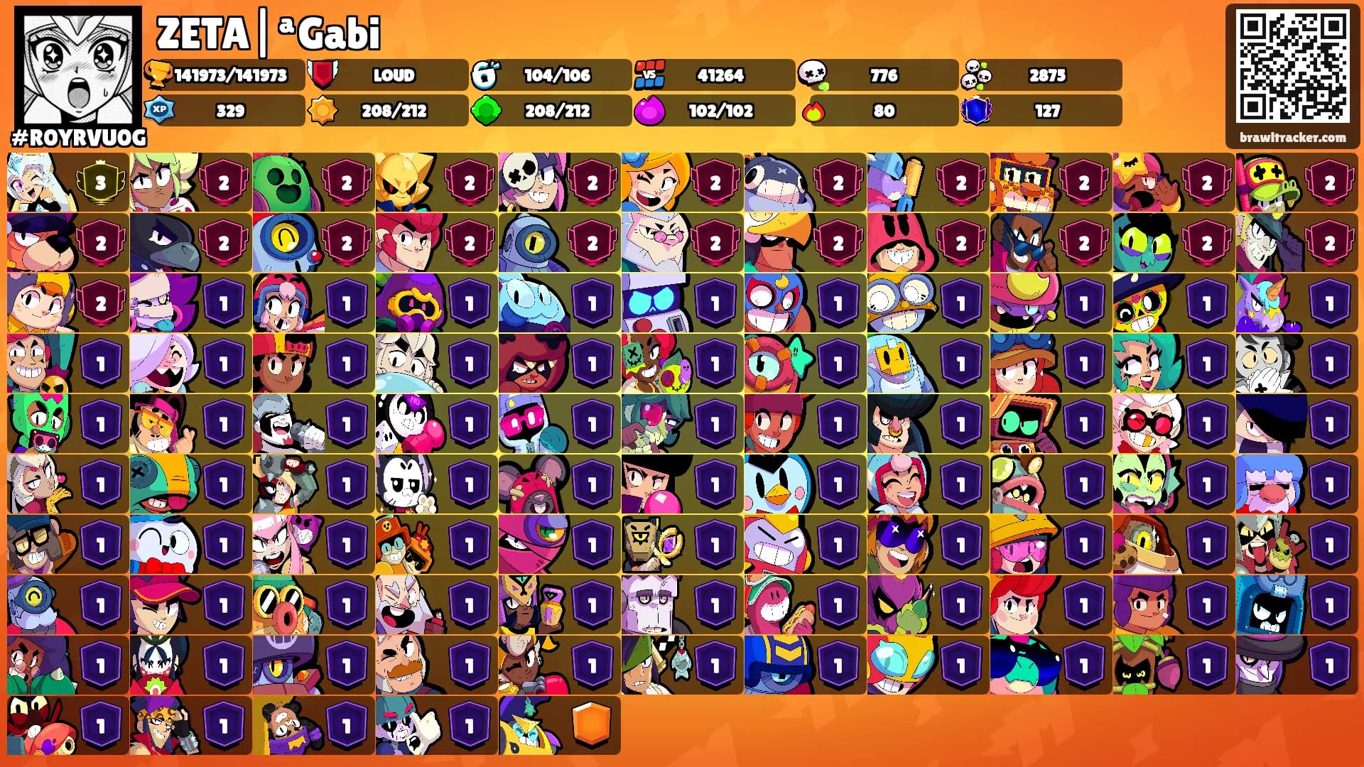 ZETA|ªGabi's Ranks